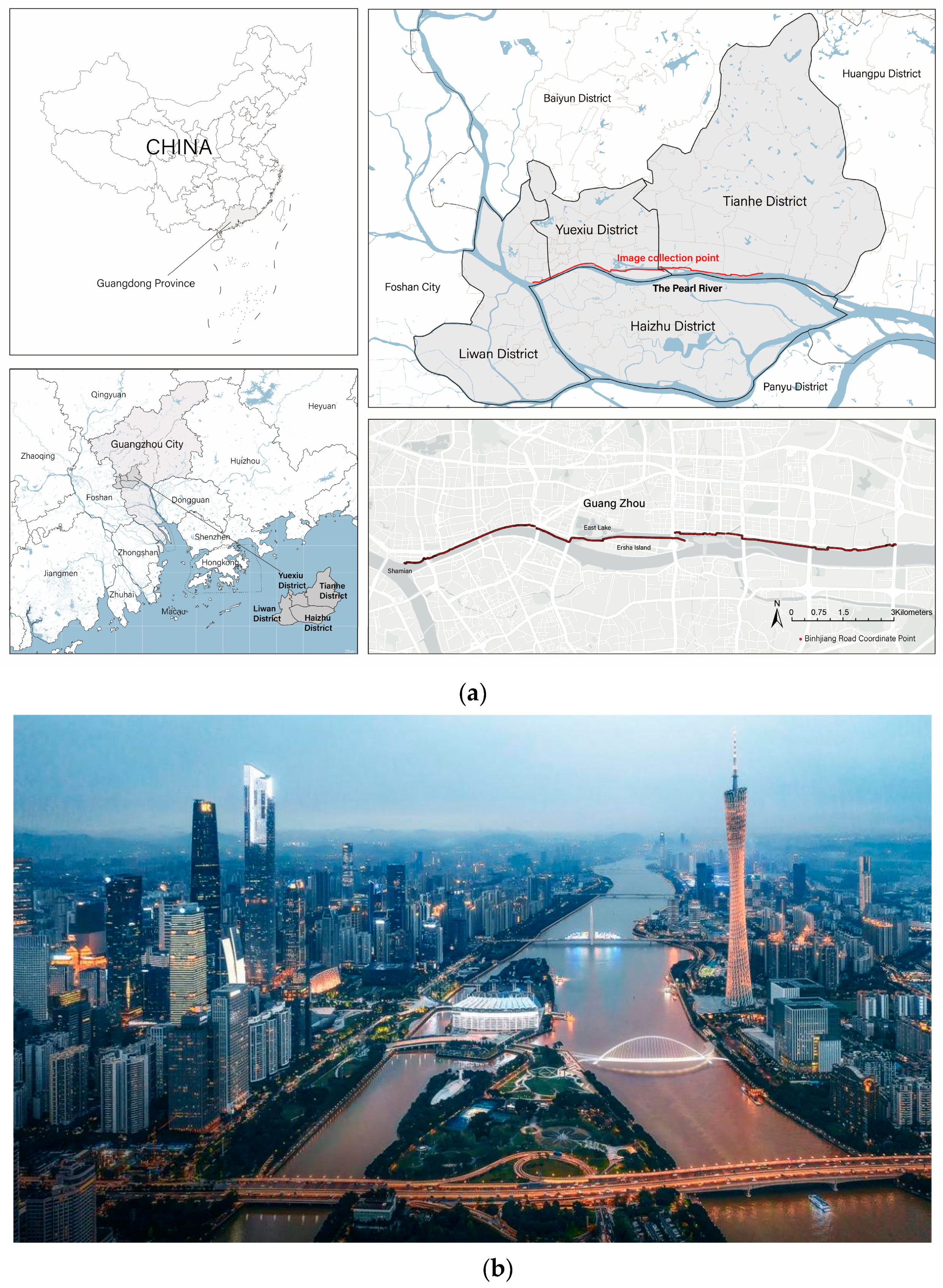 Exploring the Relationship Between Visual Perception of the Urban 