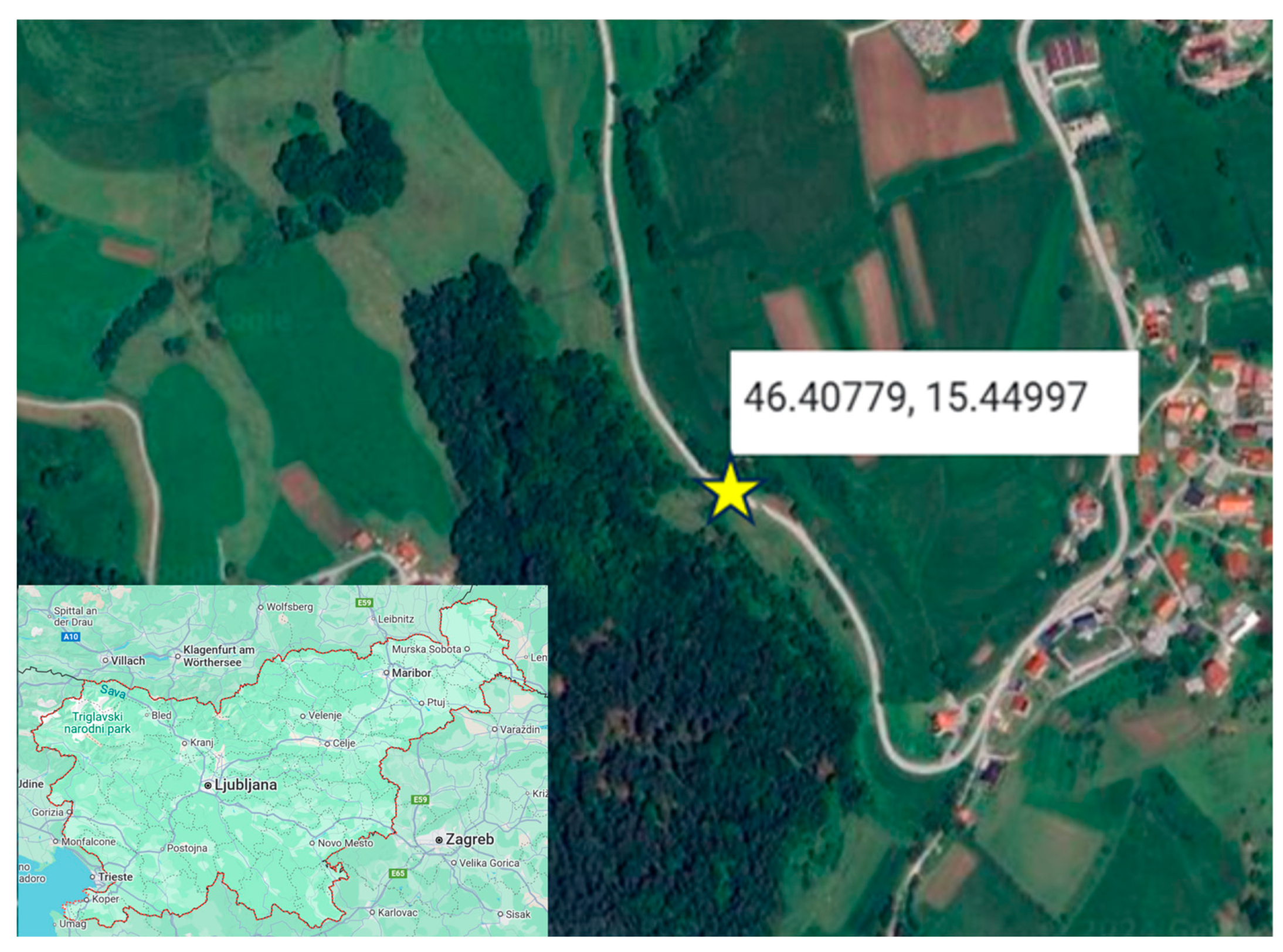 Land 14 00512 g003 Land 14 00512 g003