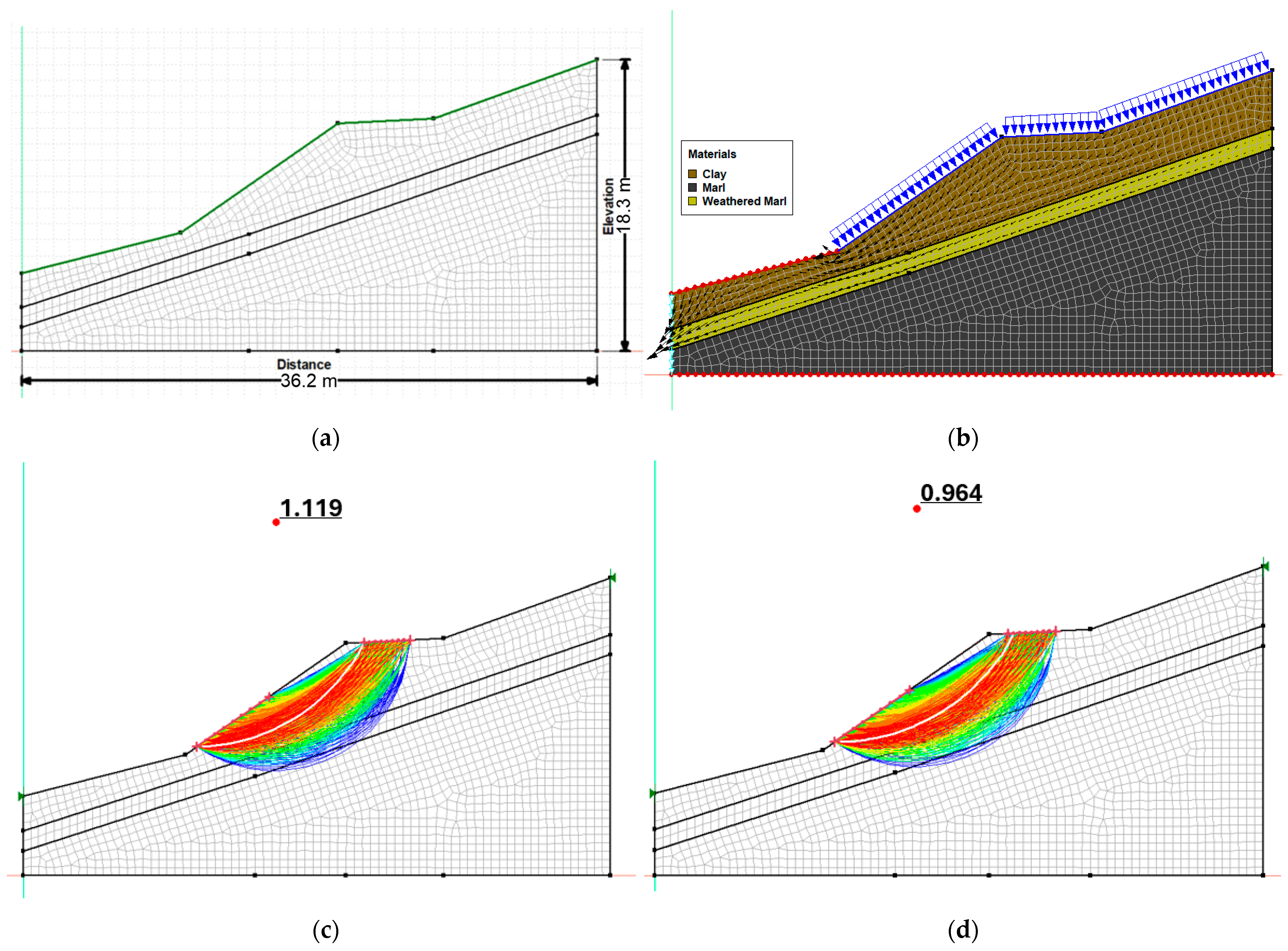 Land 14 00512 g007 Land 14 00512 g007