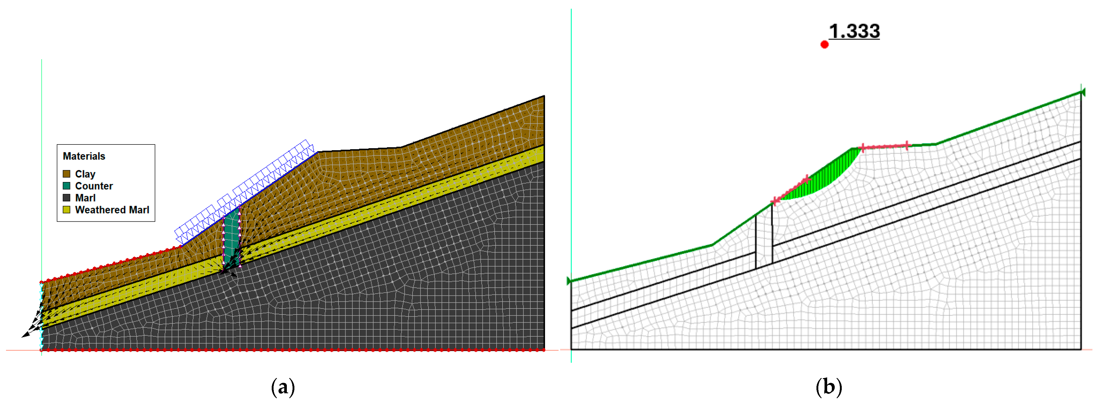 Land 14 00512 g009 Land 14 00512 g009