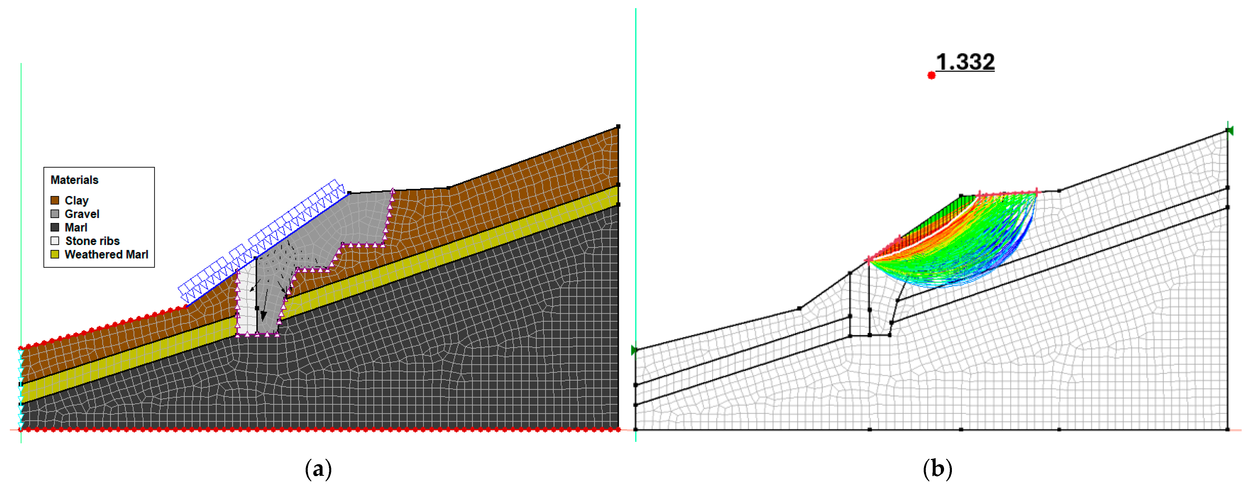 Land 14 00512 g010 Land 14 00512 g010