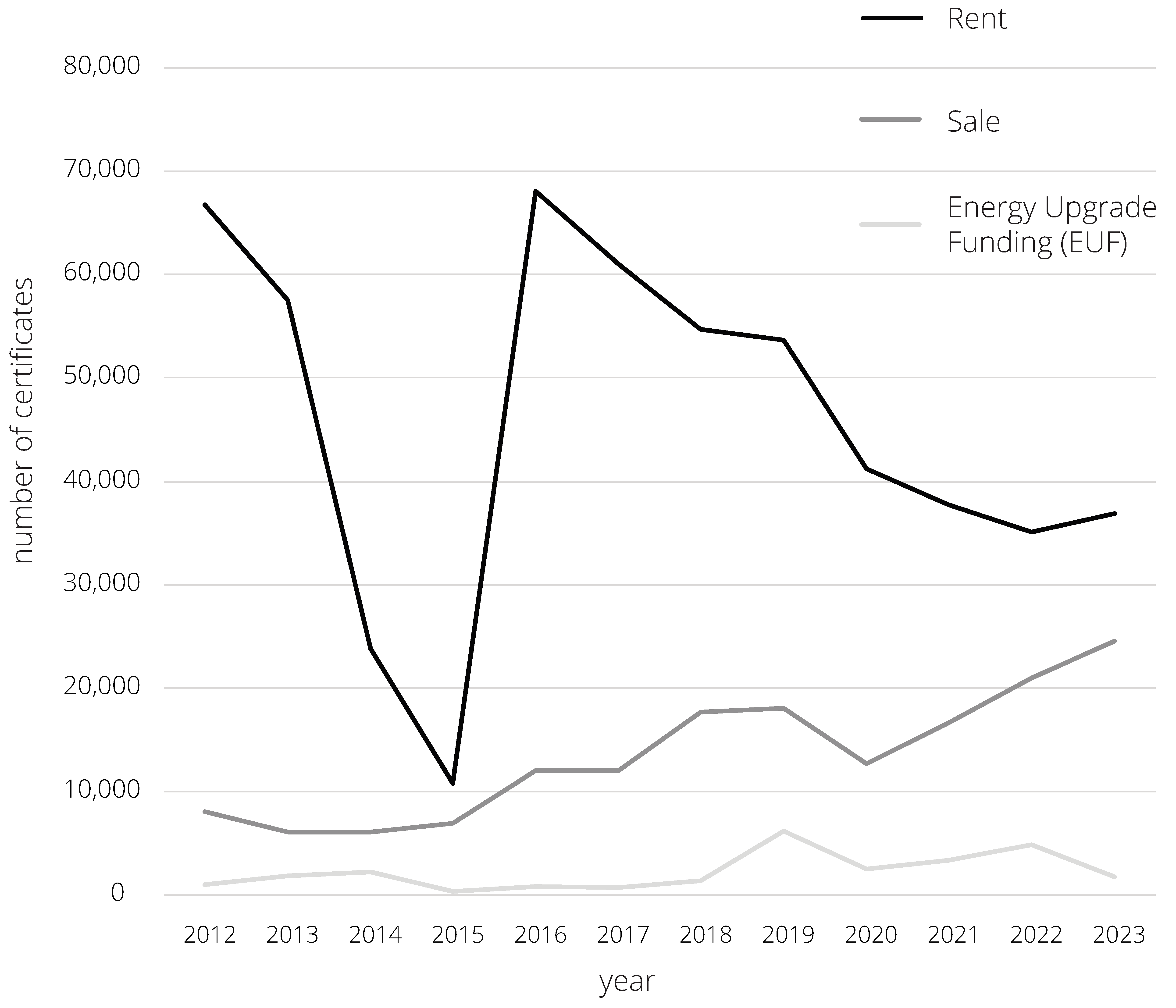 Land 14 00777 g011 Land 14 00777 g011