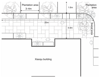 Land 14 01803 i009 Land 14 01803 i009