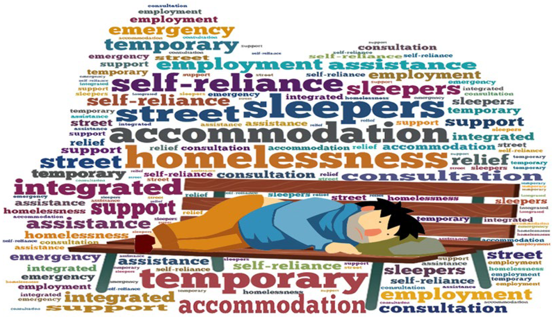 Land 14 02048 g001 Land 14 02048 g001