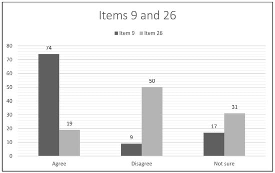 Languages Free Full Text The Correlation between Translation