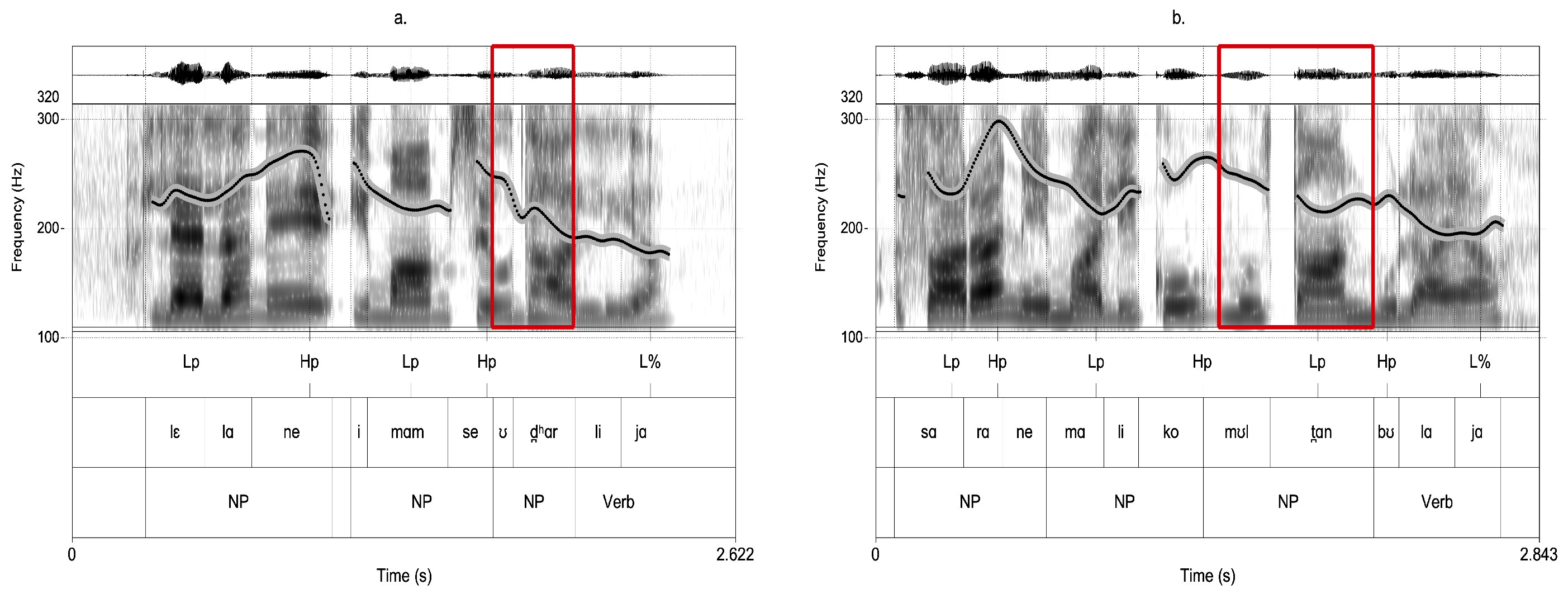Languages 07 00103 g002
