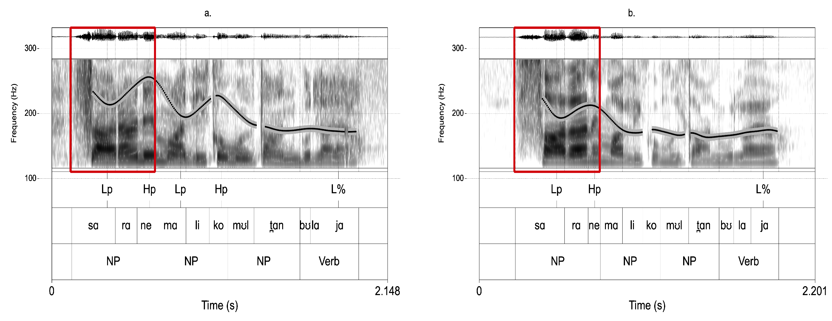 Languages 07 00103 g011