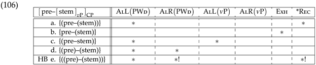 Languages 07 00159 i008 Languages 07 00159 i008