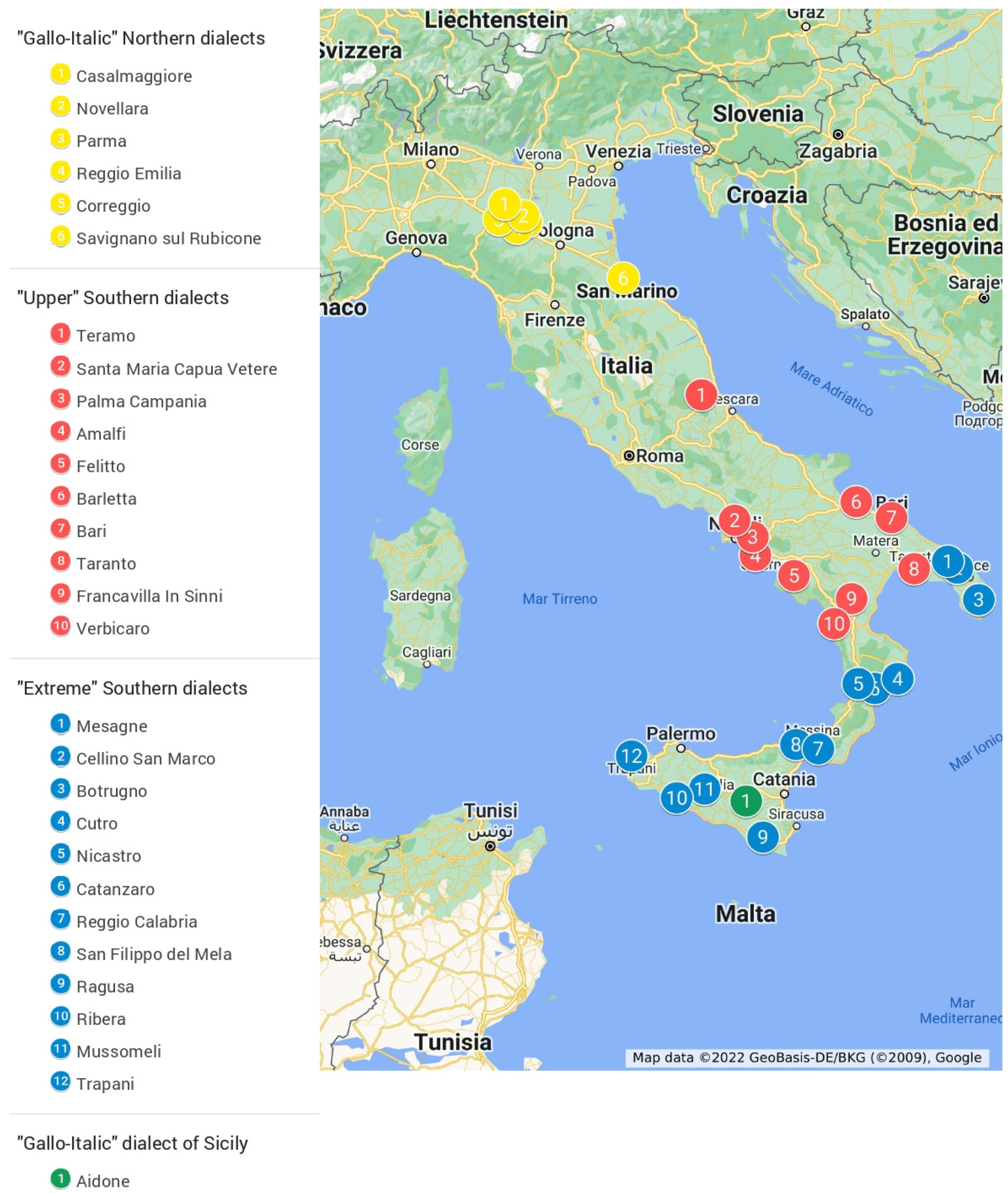 Languages | Free Full-Text | Number Morphology and Bare Nouns in Some  Romance Dialects of Italy