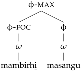 Languages 08 00150 i008 Languages 08 00150 i008