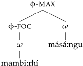 Languages 08 00150 i009 Languages 08 00150 i009