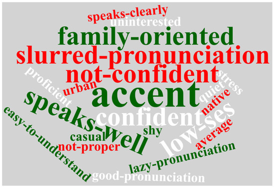 How to Pronounce unsettle with Meaning, Phonetic, Synonyms and Sentence  Examples 