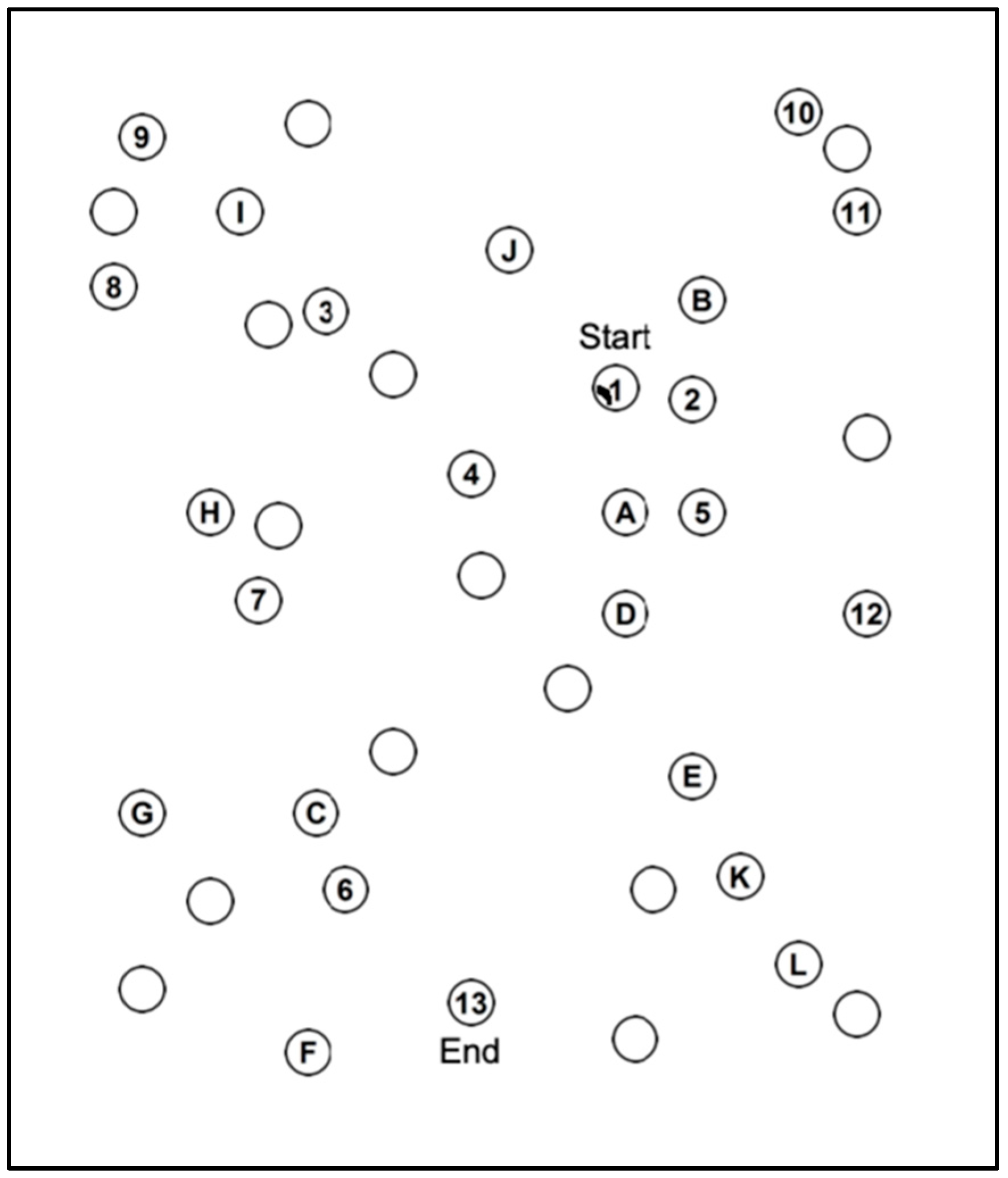 Languages 09 00136 g002