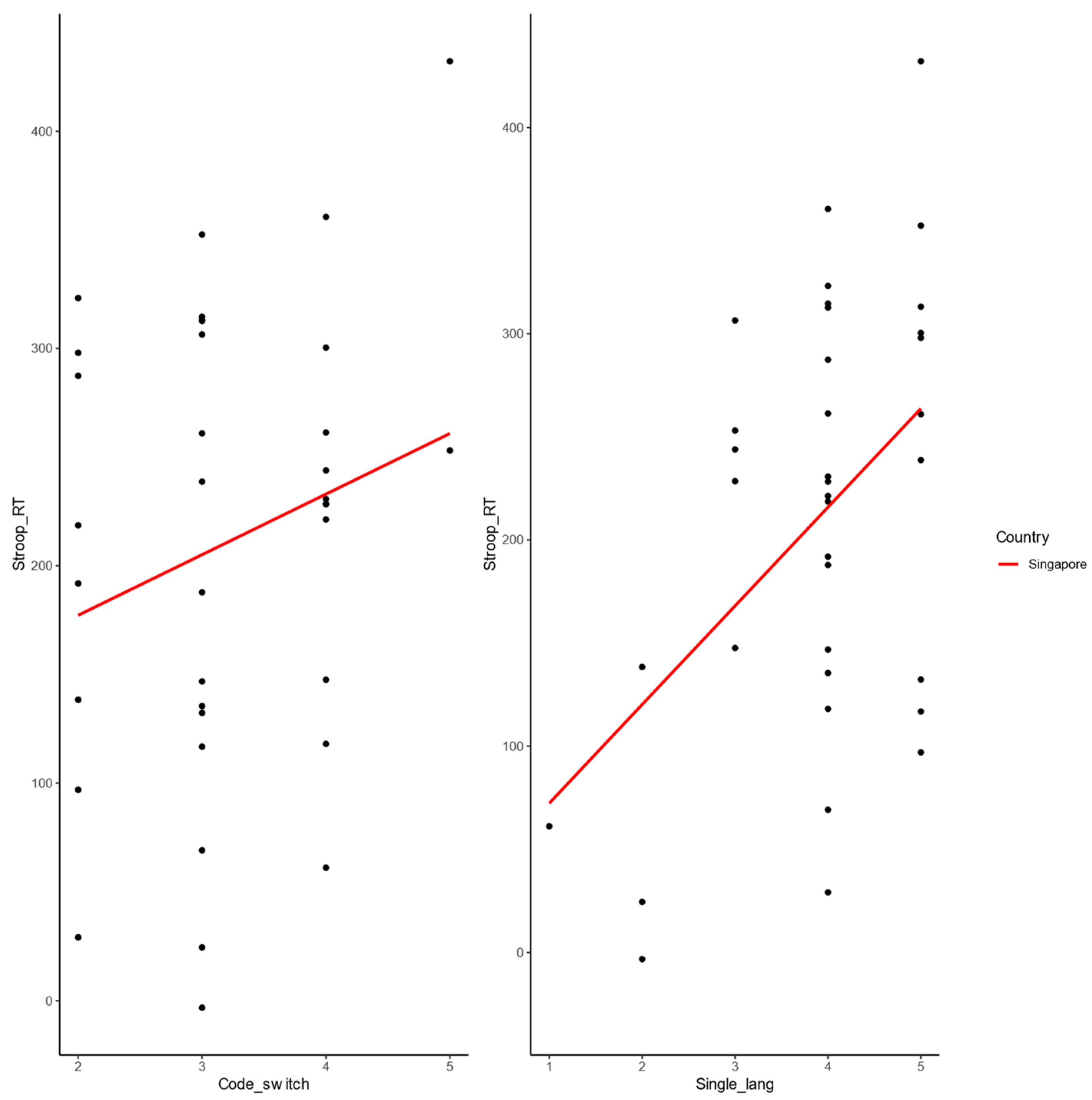 Languages 09 00136 g011