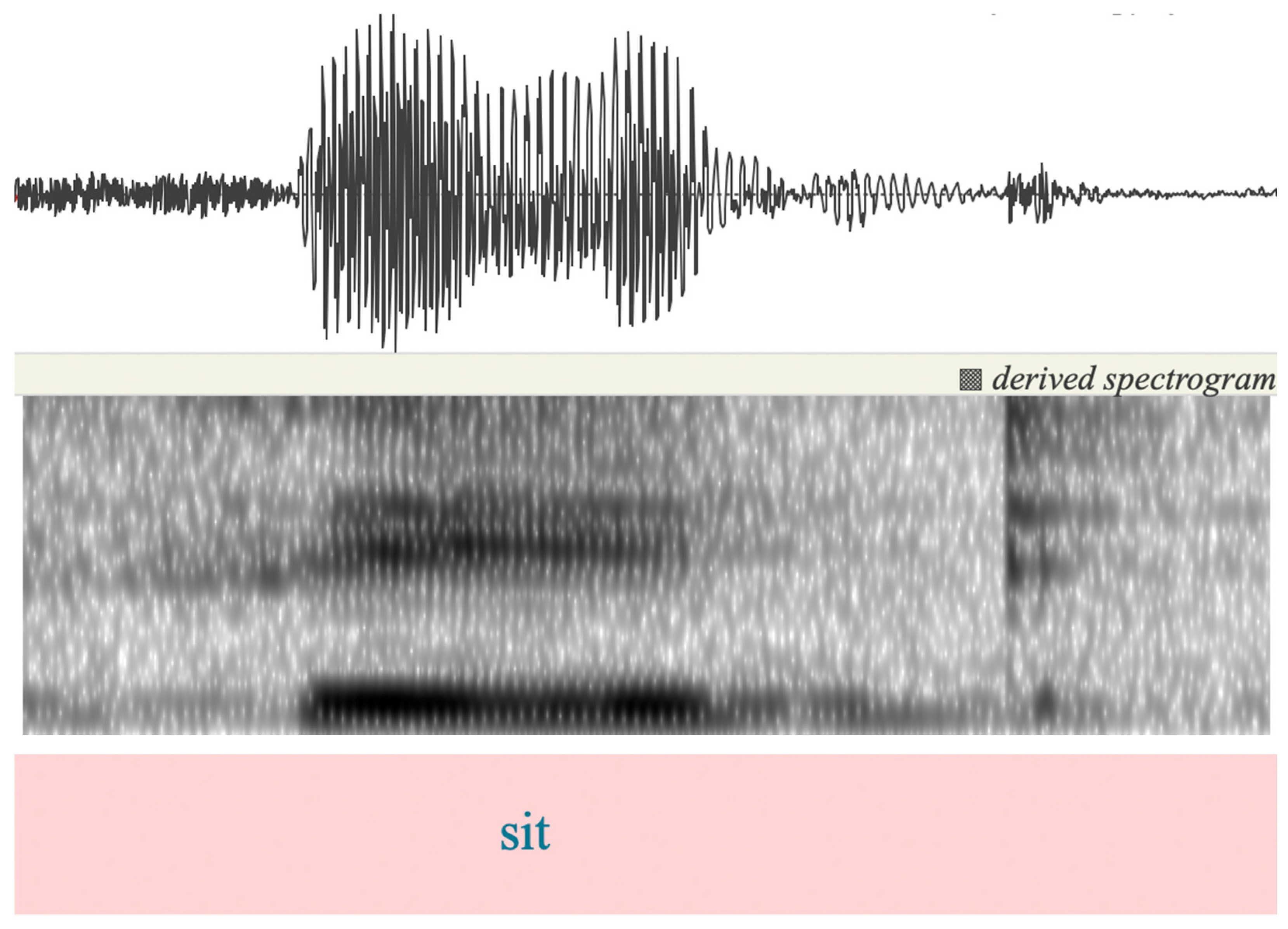 Languages 09 00165 g006