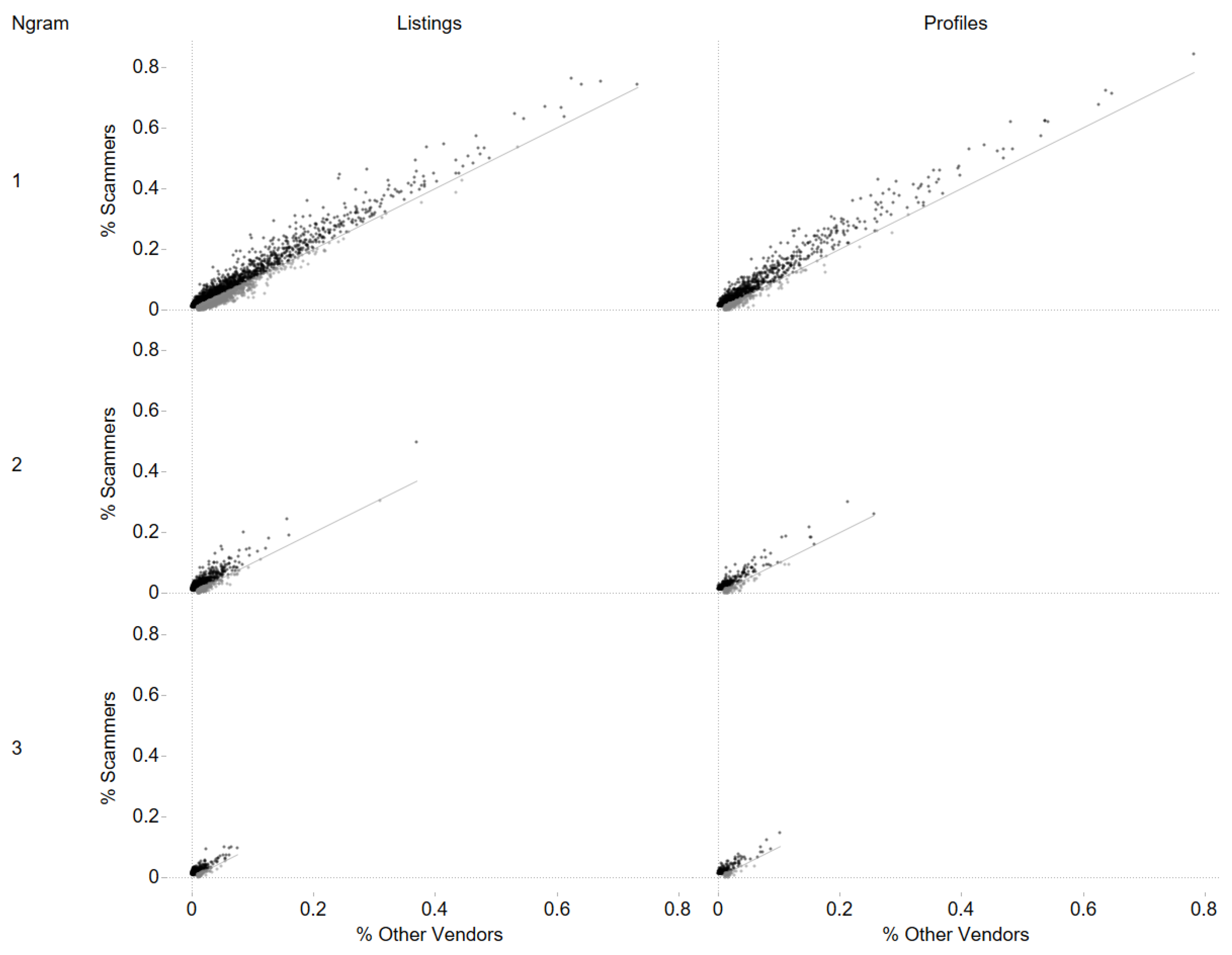 Languages 09 00235 g005