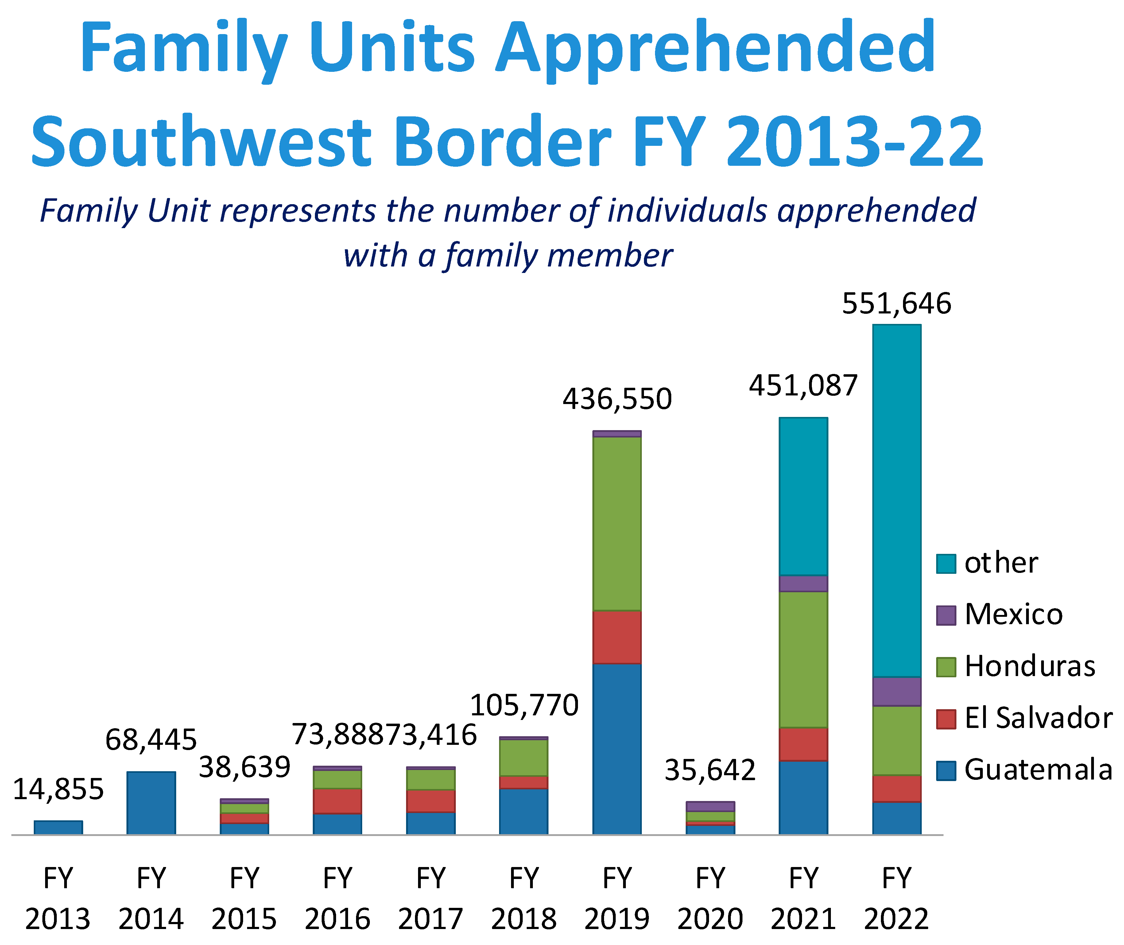 Laws 12 00007 g002 Laws 12 00007 g002