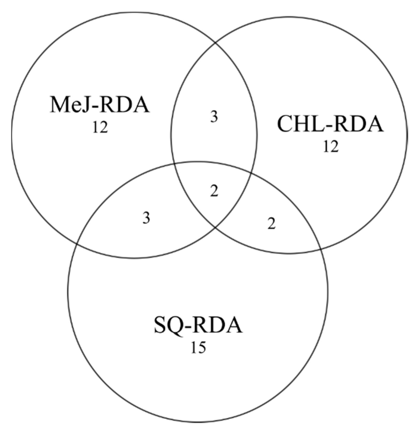 Life 10 00088 g009 Life 10 00088 g009