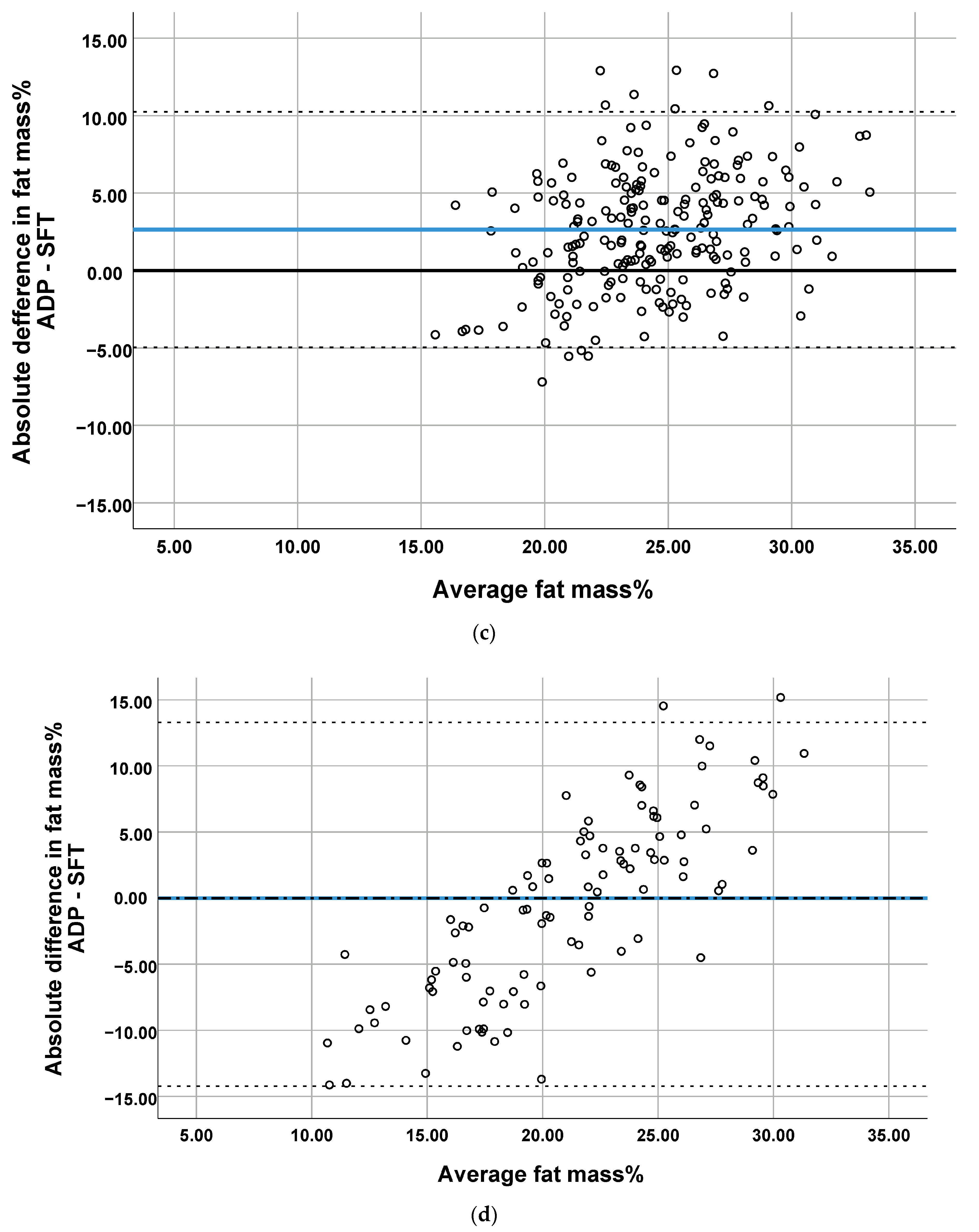 Life 11 00075 g002b Life 11 00075 g002b