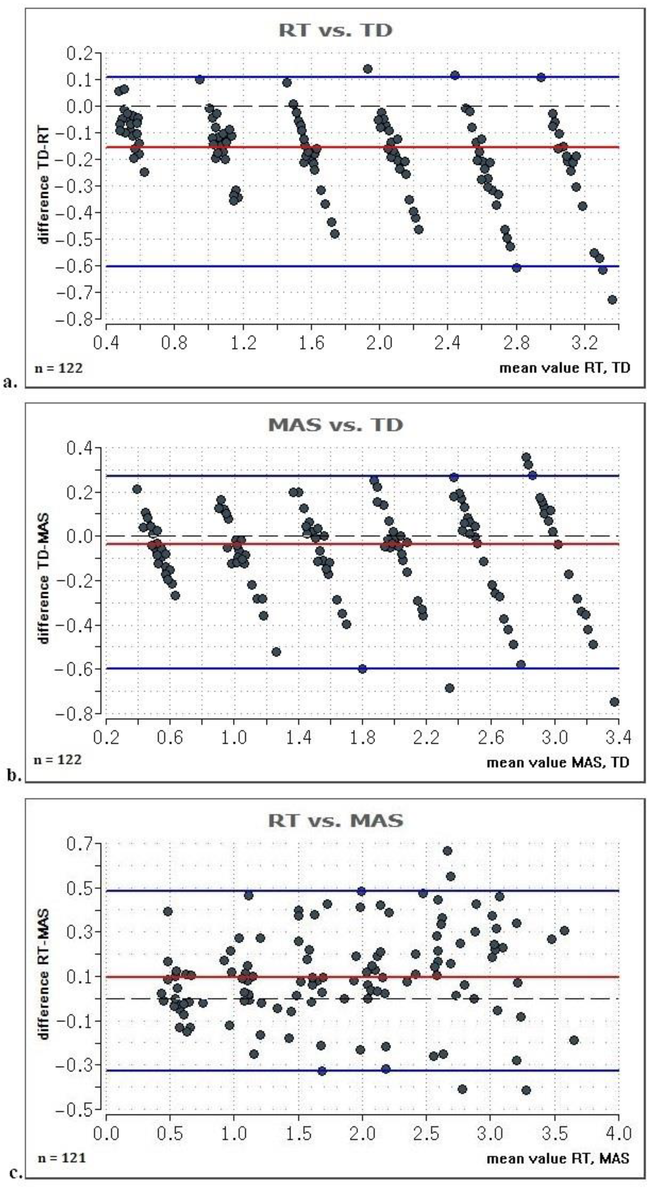 Life 11 00104 g003 Life 11 00104 g003