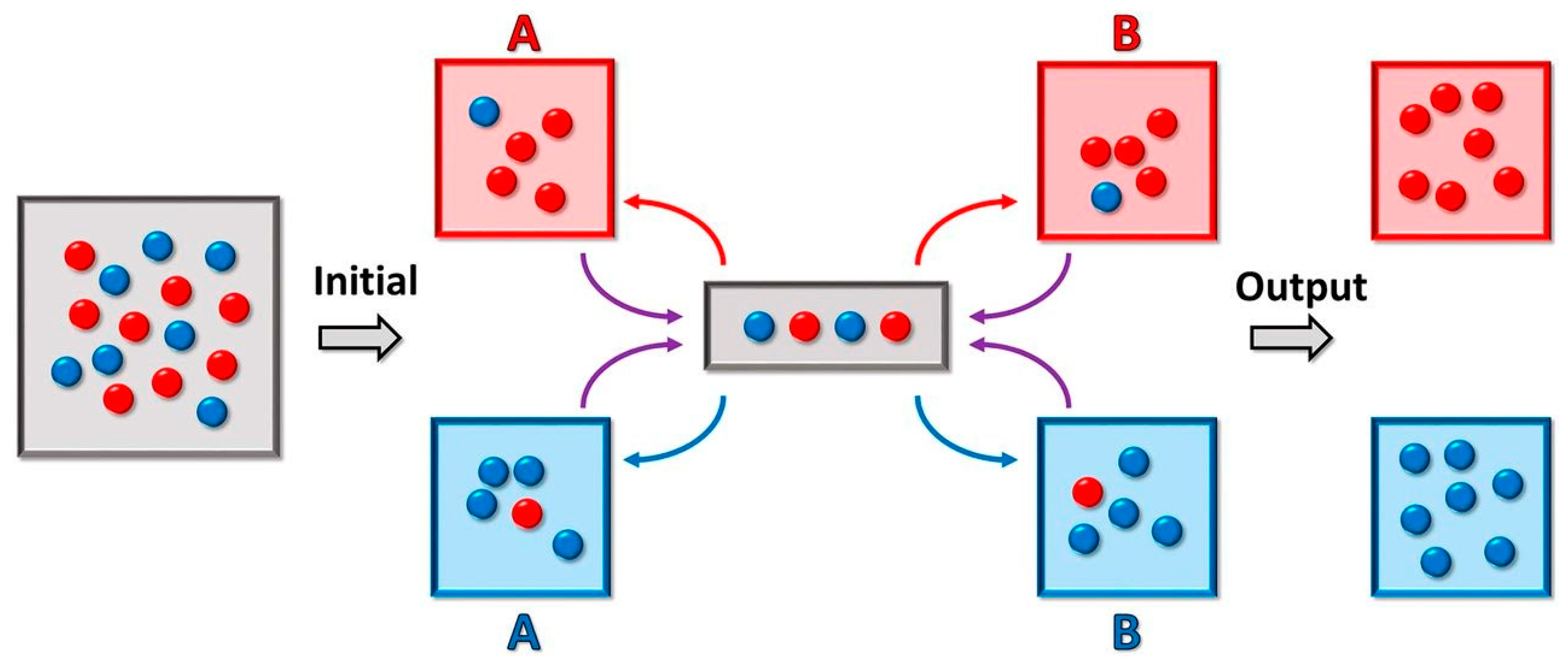 Life 11 00154 g004 Life 11 00154 g004