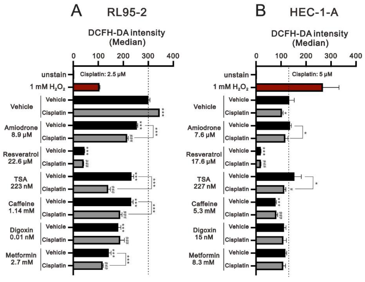 Life 11 00160 g010 Life 11 00160 g010