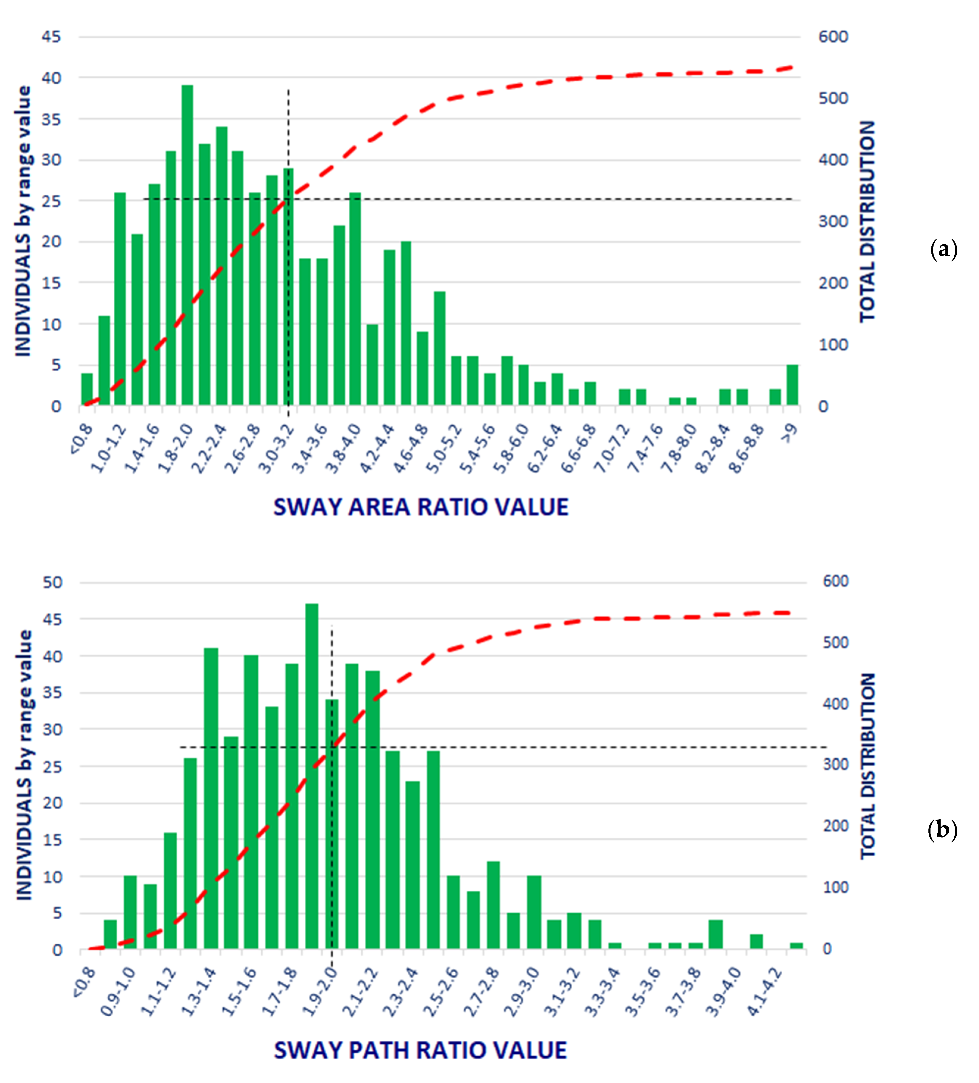 Life 11 00161 g006 Life 11 00161 g006