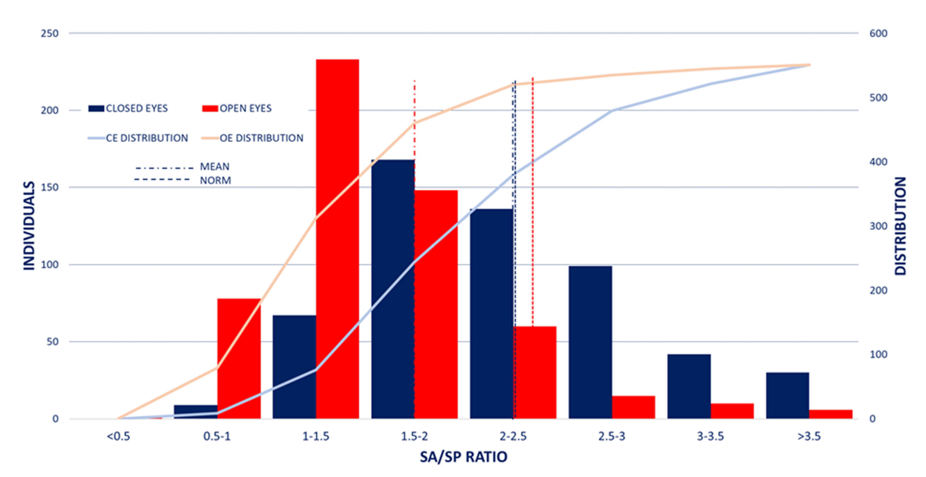Life 11 00161 g007 Life 11 00161 g007