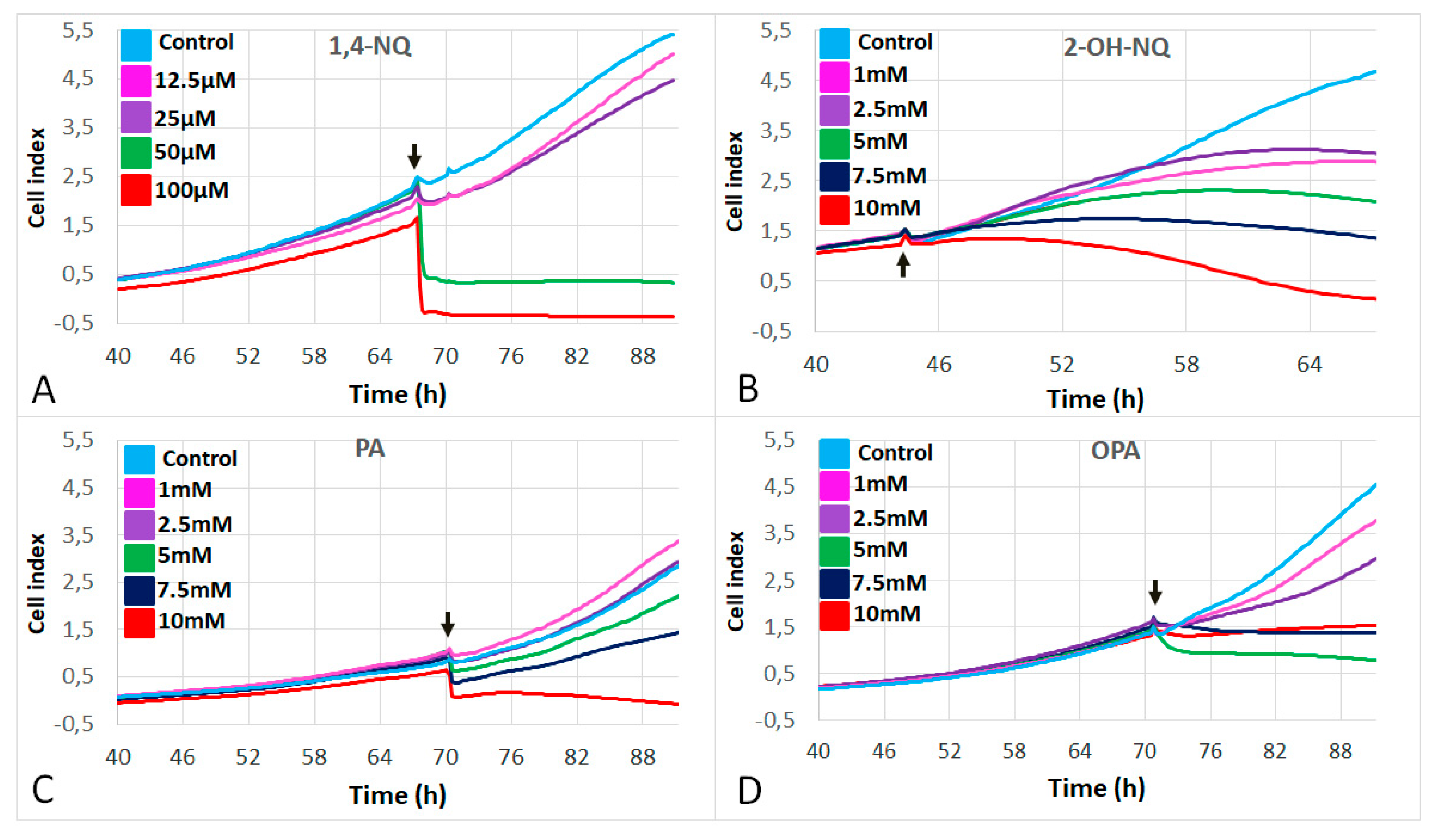 Life 11 00319 g001 Life 11 00319 g001