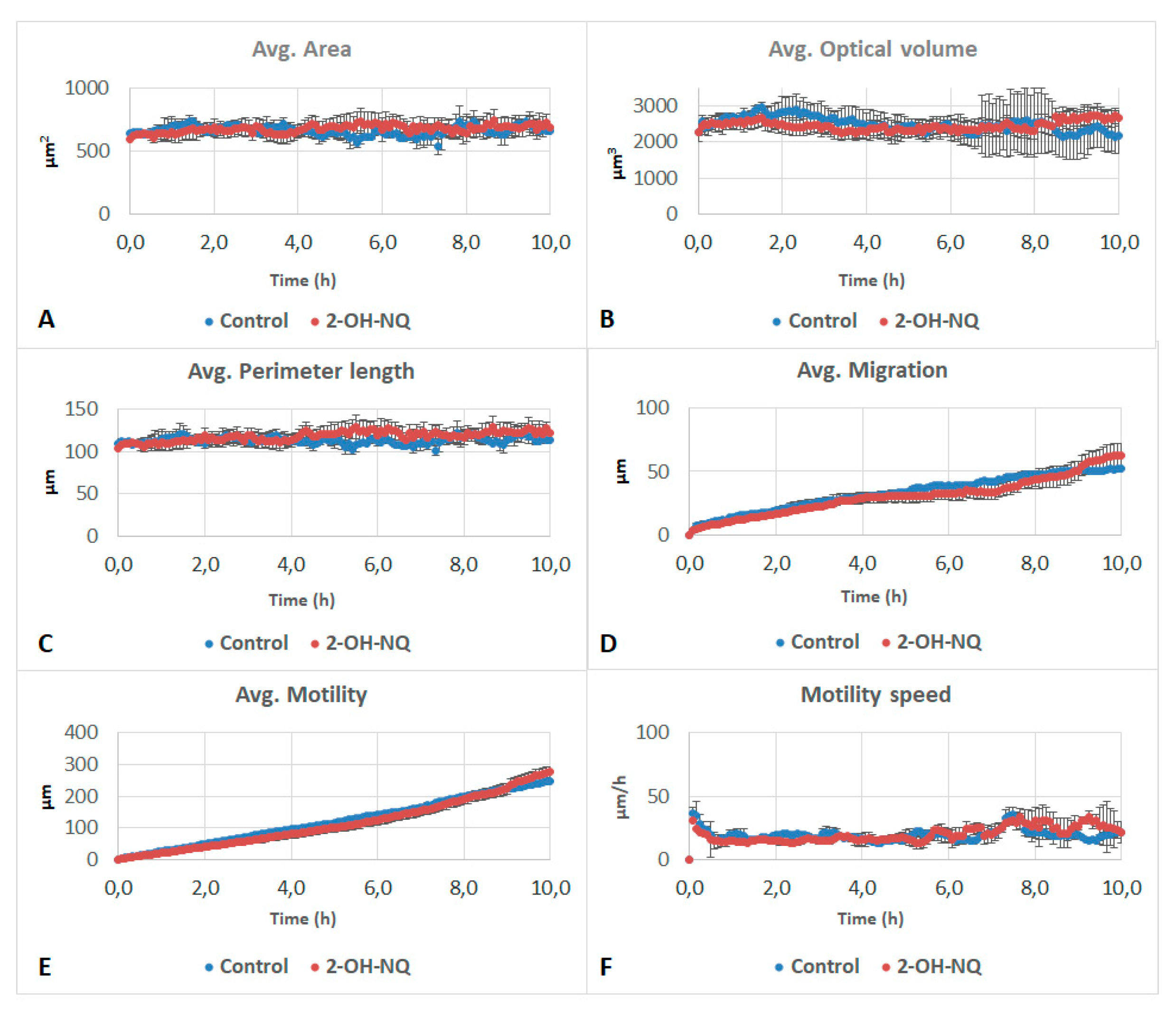 Life 11 00319 g004 Life 11 00319 g004