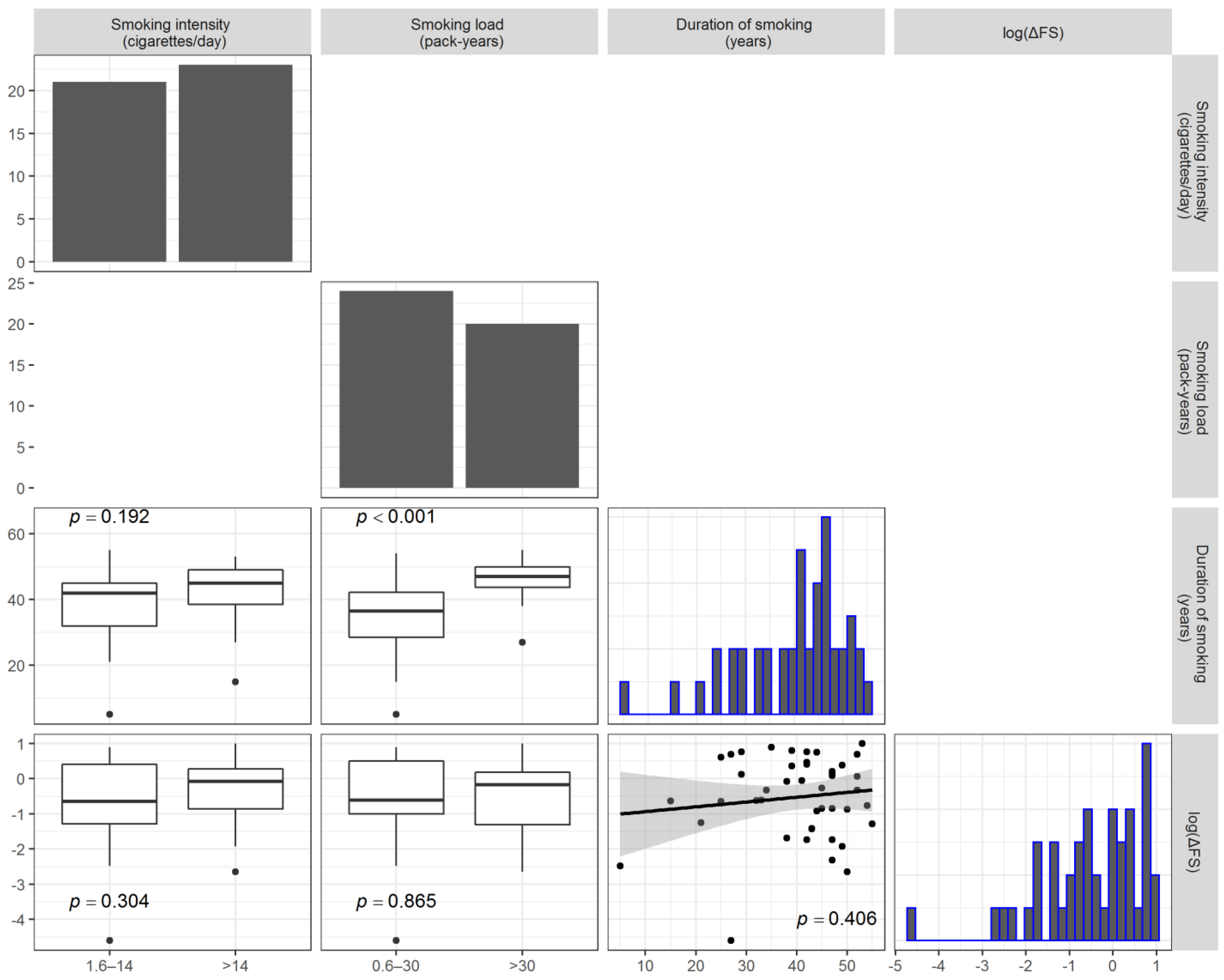 Life 11 00352 g001 Life 11 00352 g001