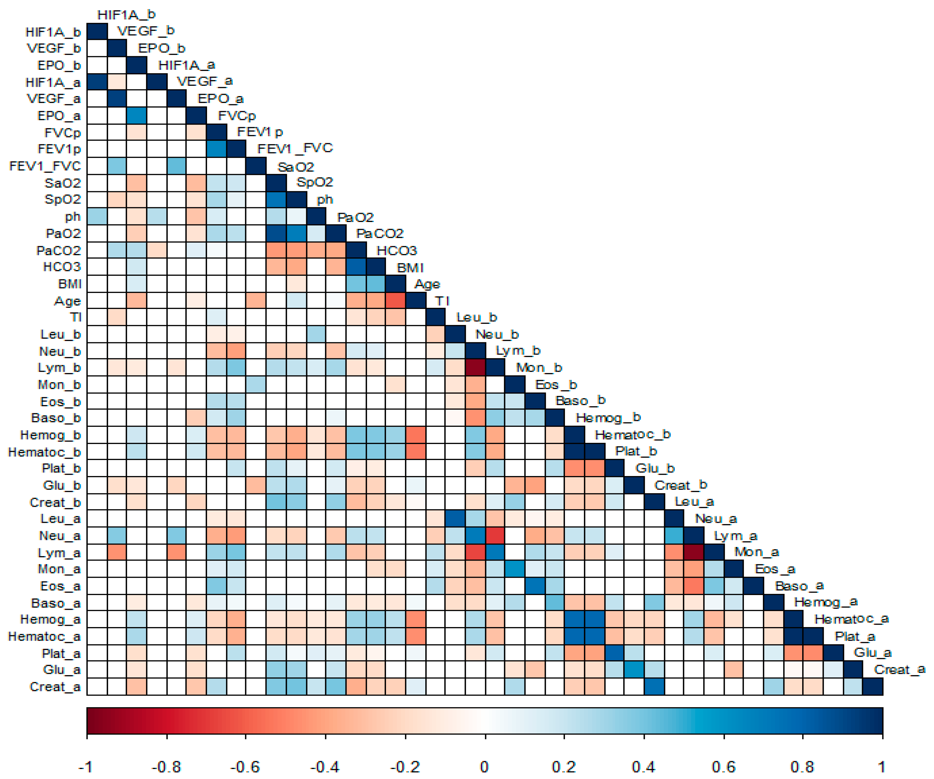 Life 11 00428 g002 Life 11 00428 g002