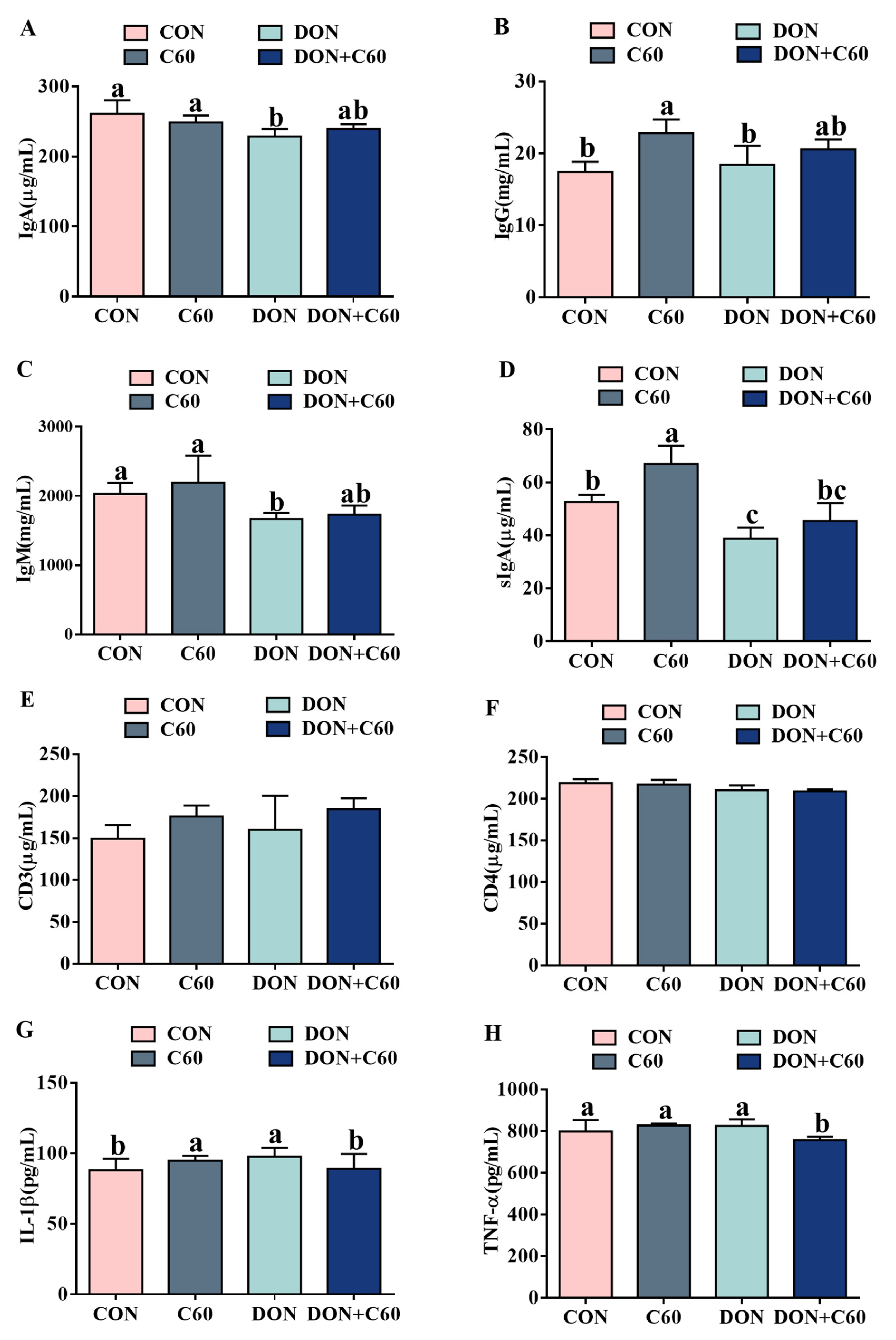 Life 11 00491 g004 Life 11 00491 g004