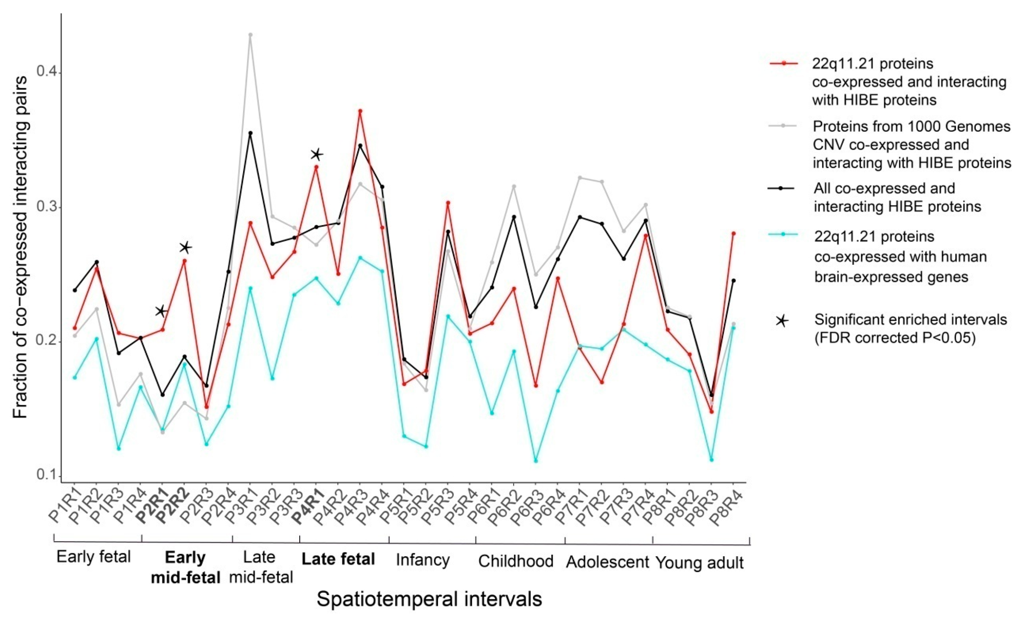 Life 11 00514 g002 Life 11 00514 g002