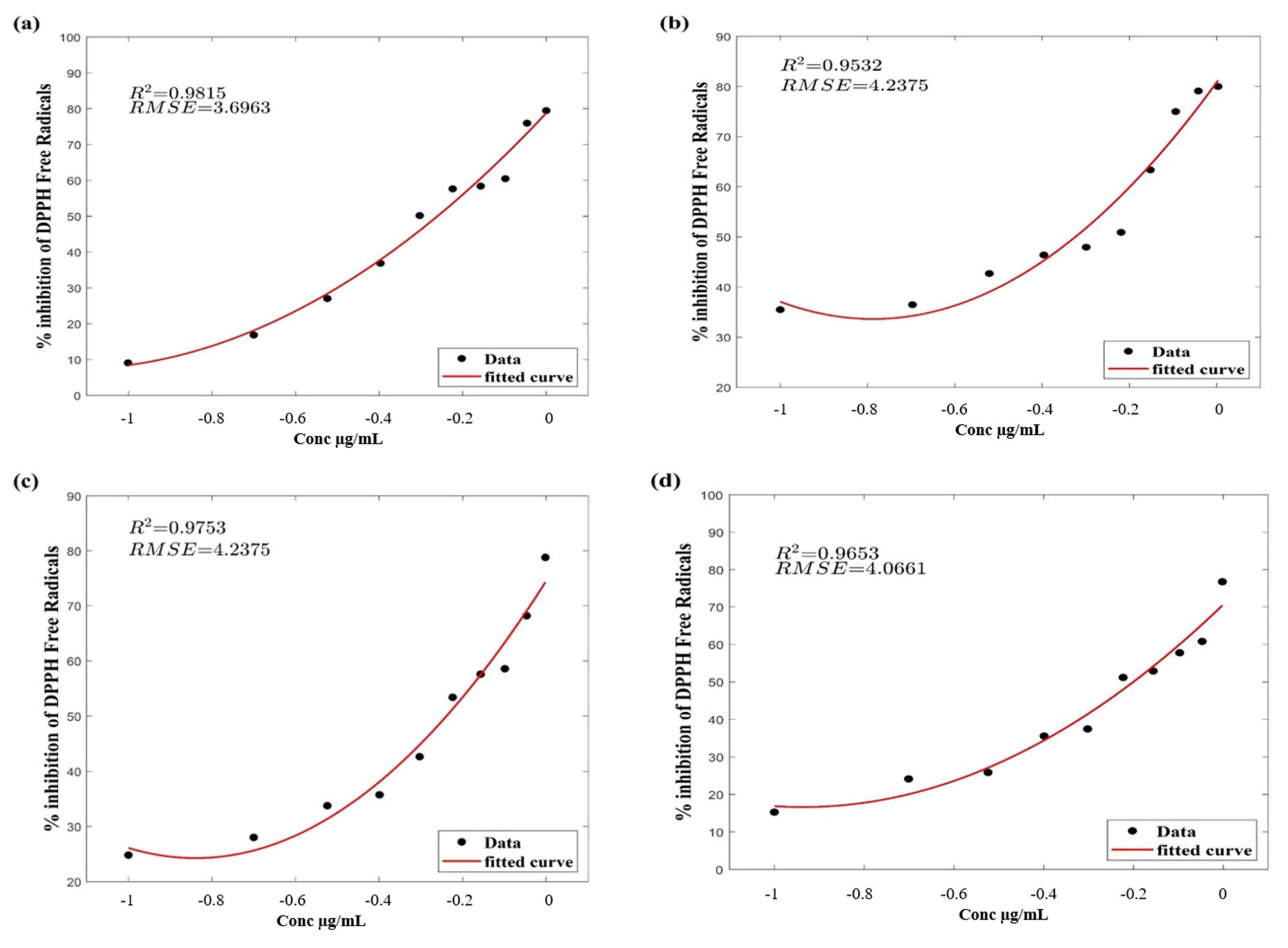 Life 11 00656 g001a Life 11 00656 g001a