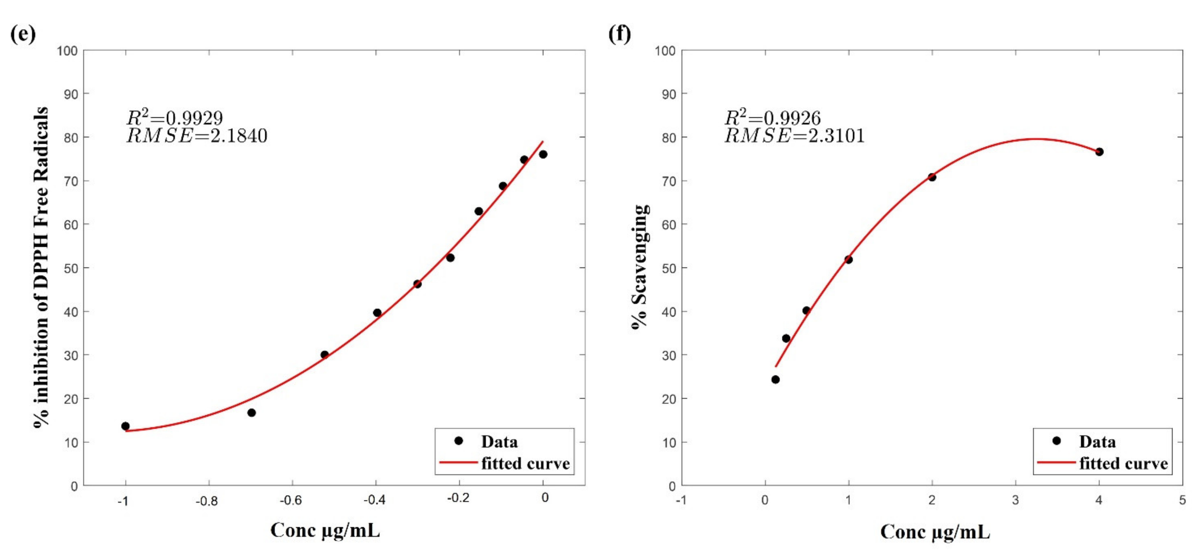 Life 11 00656 g001b Life 11 00656 g001b