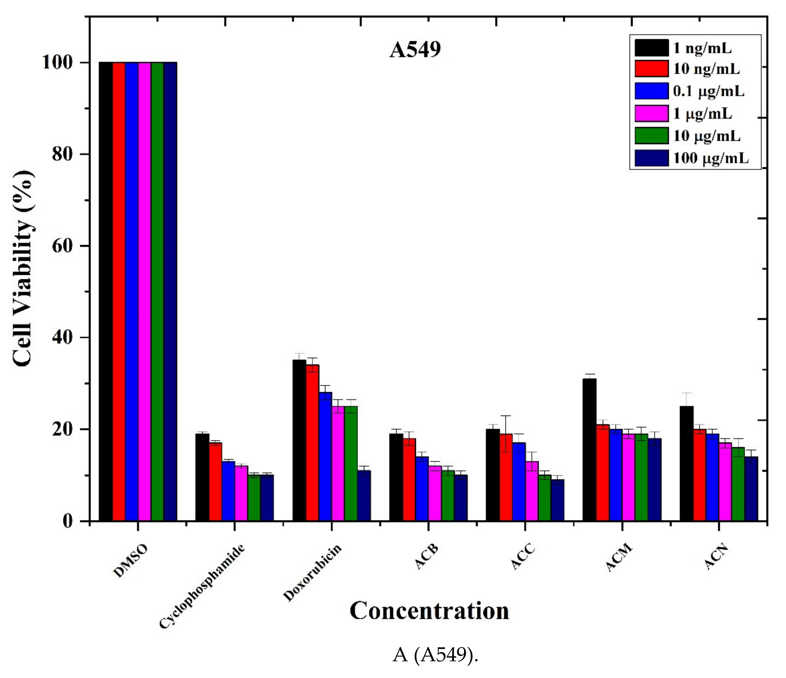 Life 11 00656 g002a Life 11 00656 g002a
