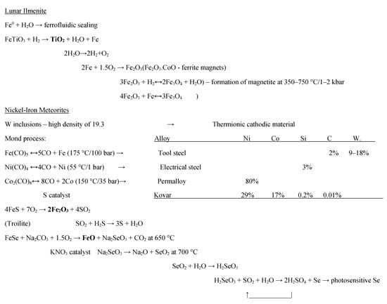 https://www.mdpi.com/life/life-11-00770/article_deploy/html/images/life-11-00770-g001a-550.jpg