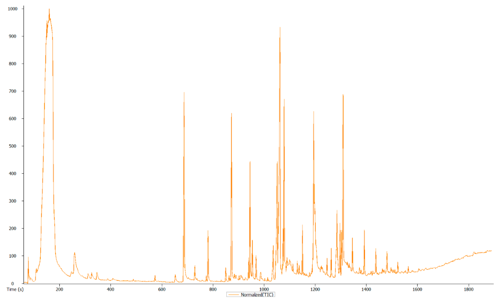 Life 11 00787 g002 Life 11 00787 g002