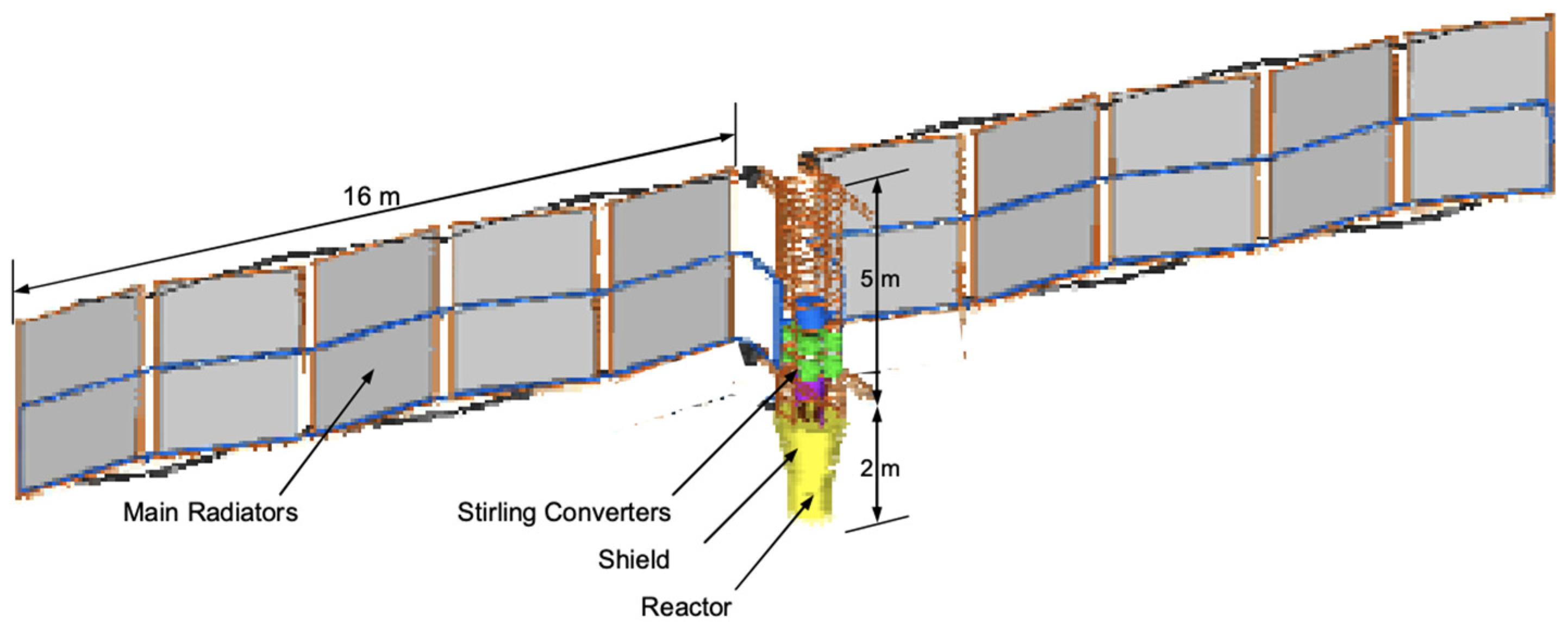 Life 11 00844 g009 Life 11 00844 g009