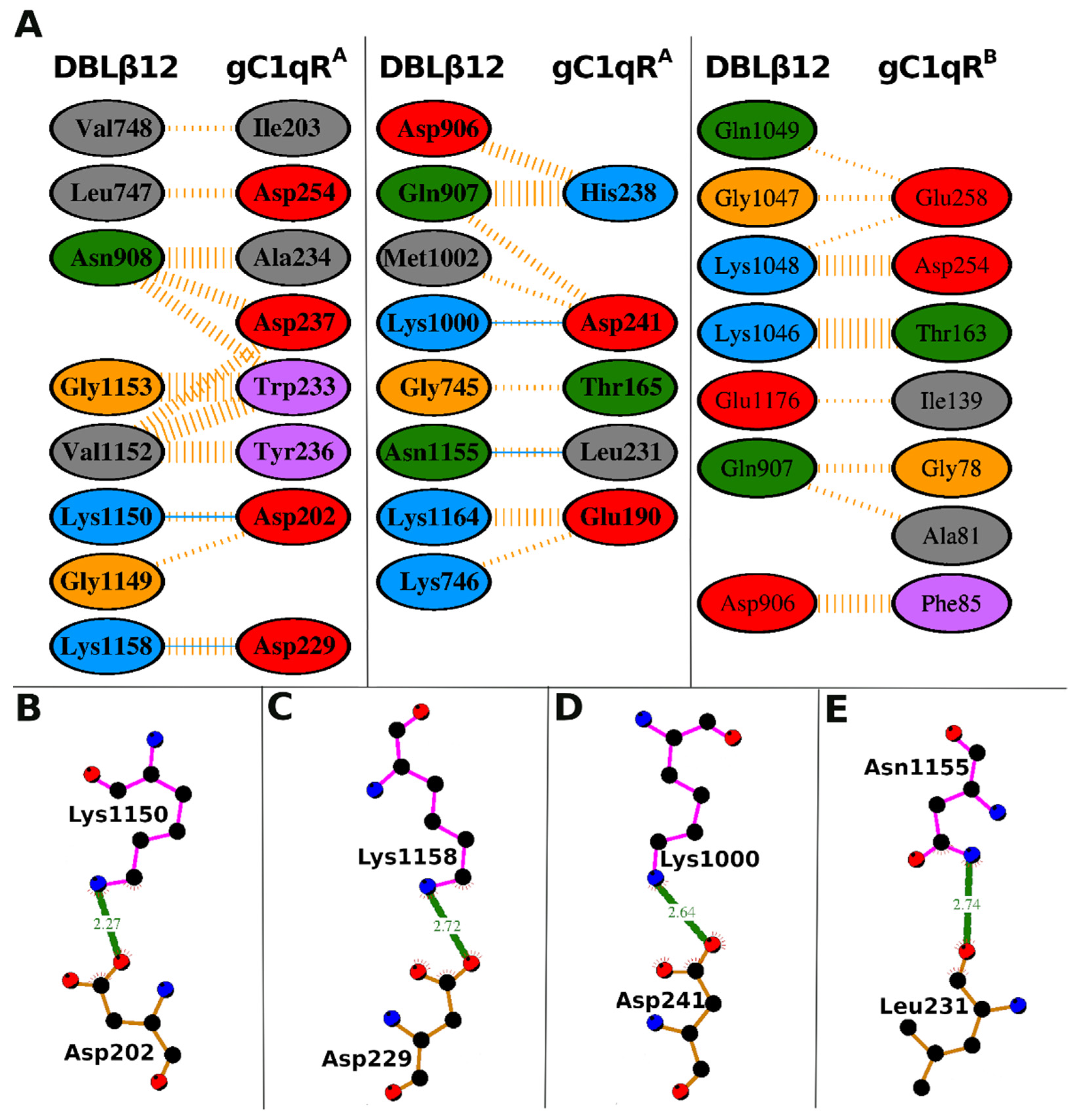Life 11 00993 g004 Life 11 00993 g004