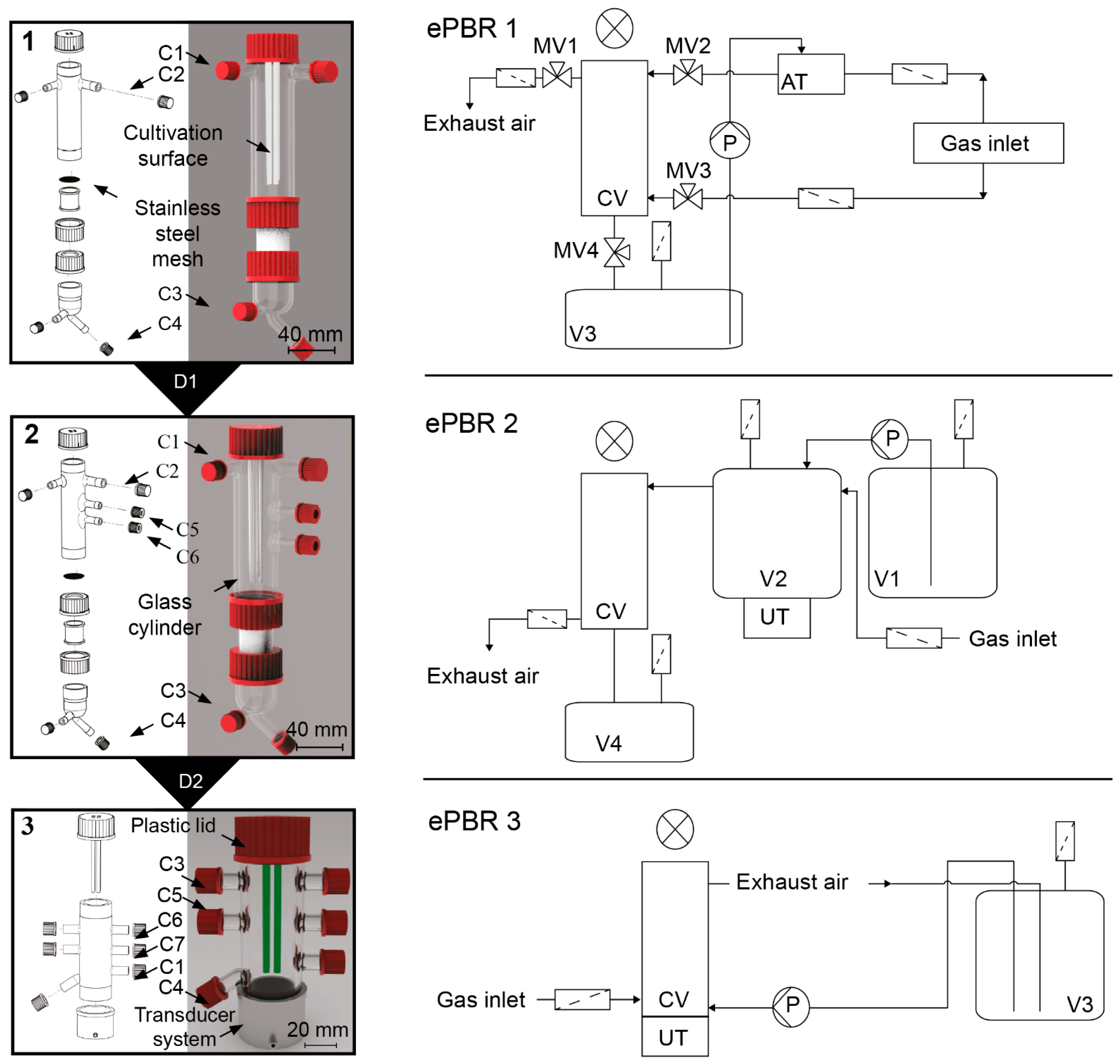 Life | Free Full-Text | Characterization of an Aerosol-Based  Photobioreactor for Cultivation of Phototrophic Biofilms