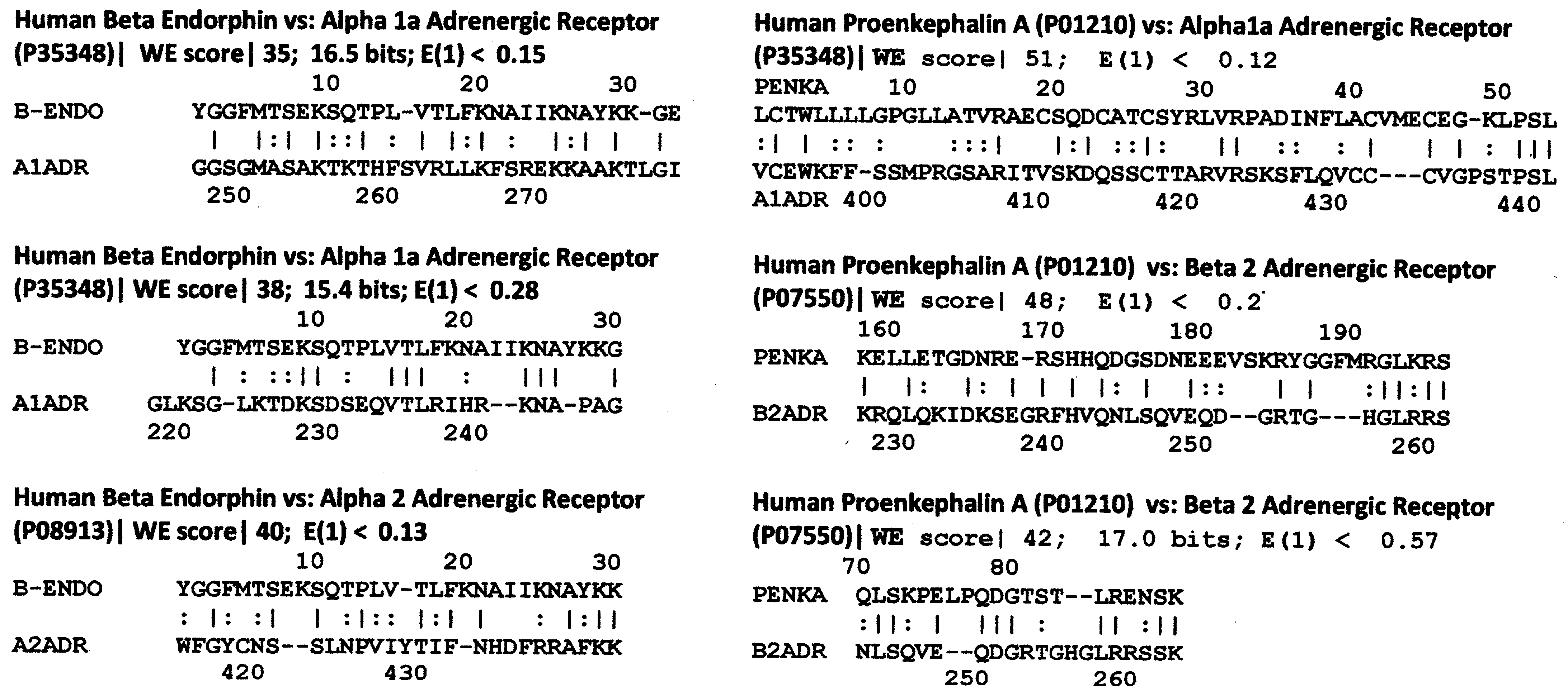 Life 11 01217 g003 Life 11 01217 g003