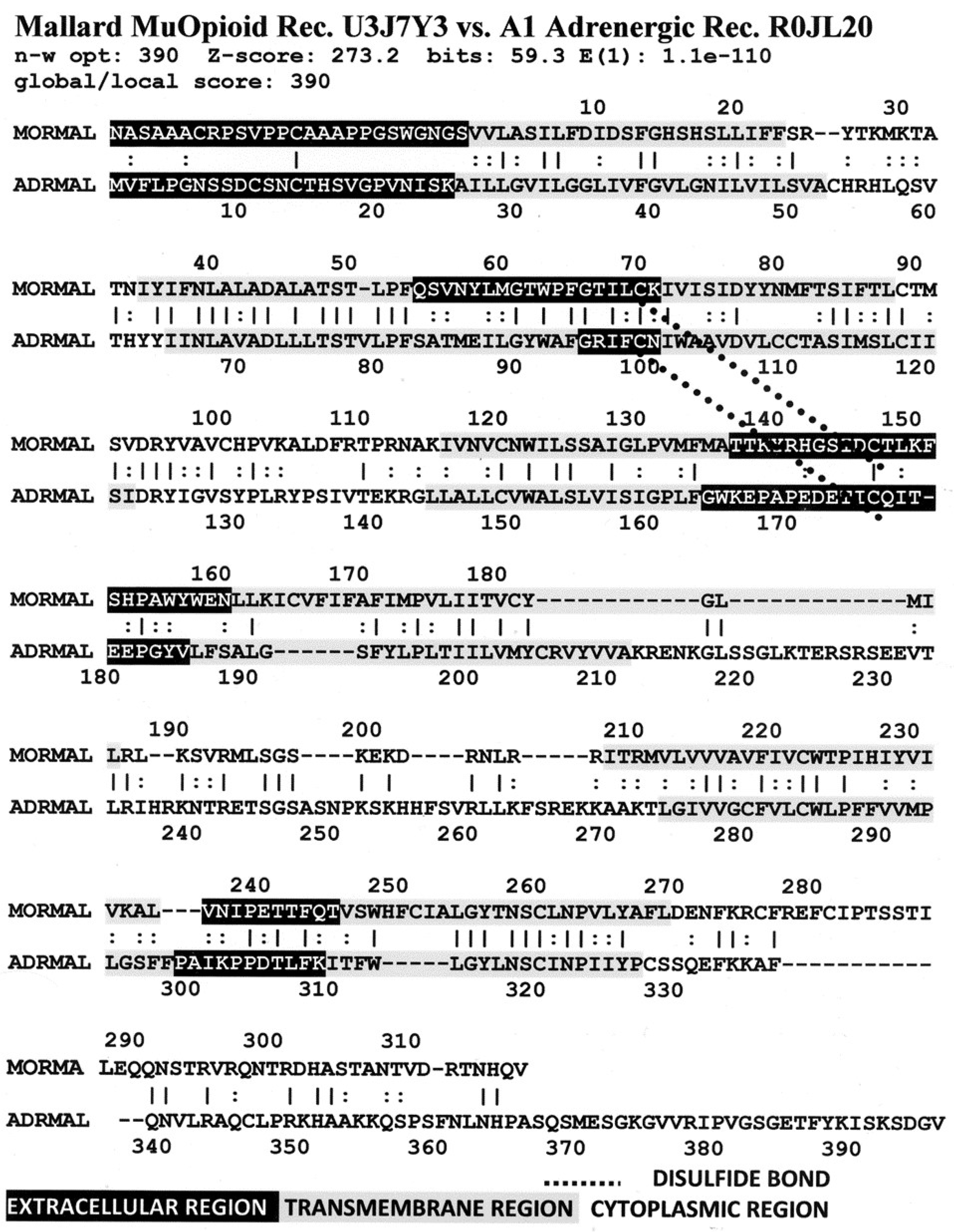 Life 11 01217 g008 Life 11 01217 g008