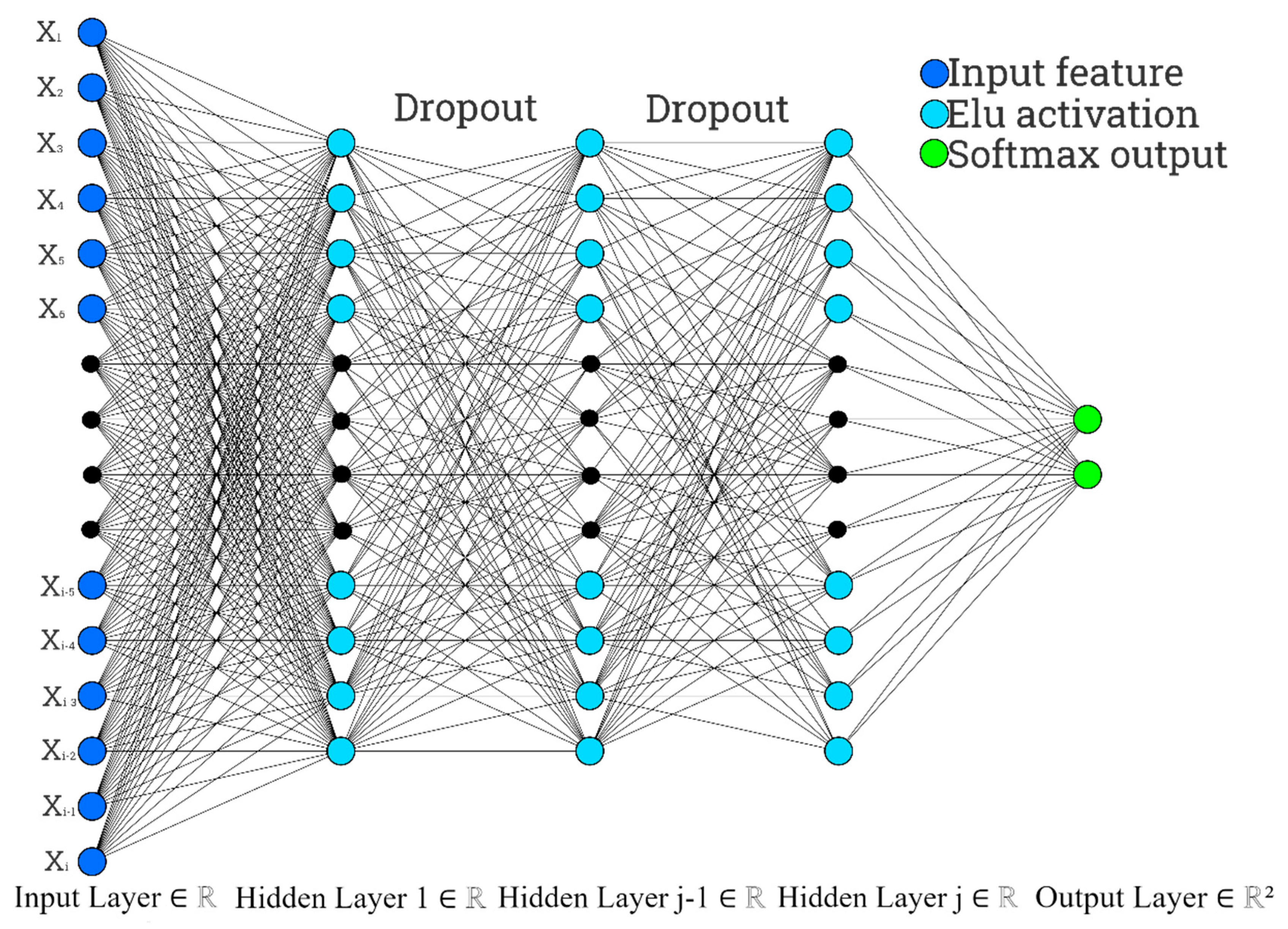 Life 12 00669 g002 Life 12 00669 g002