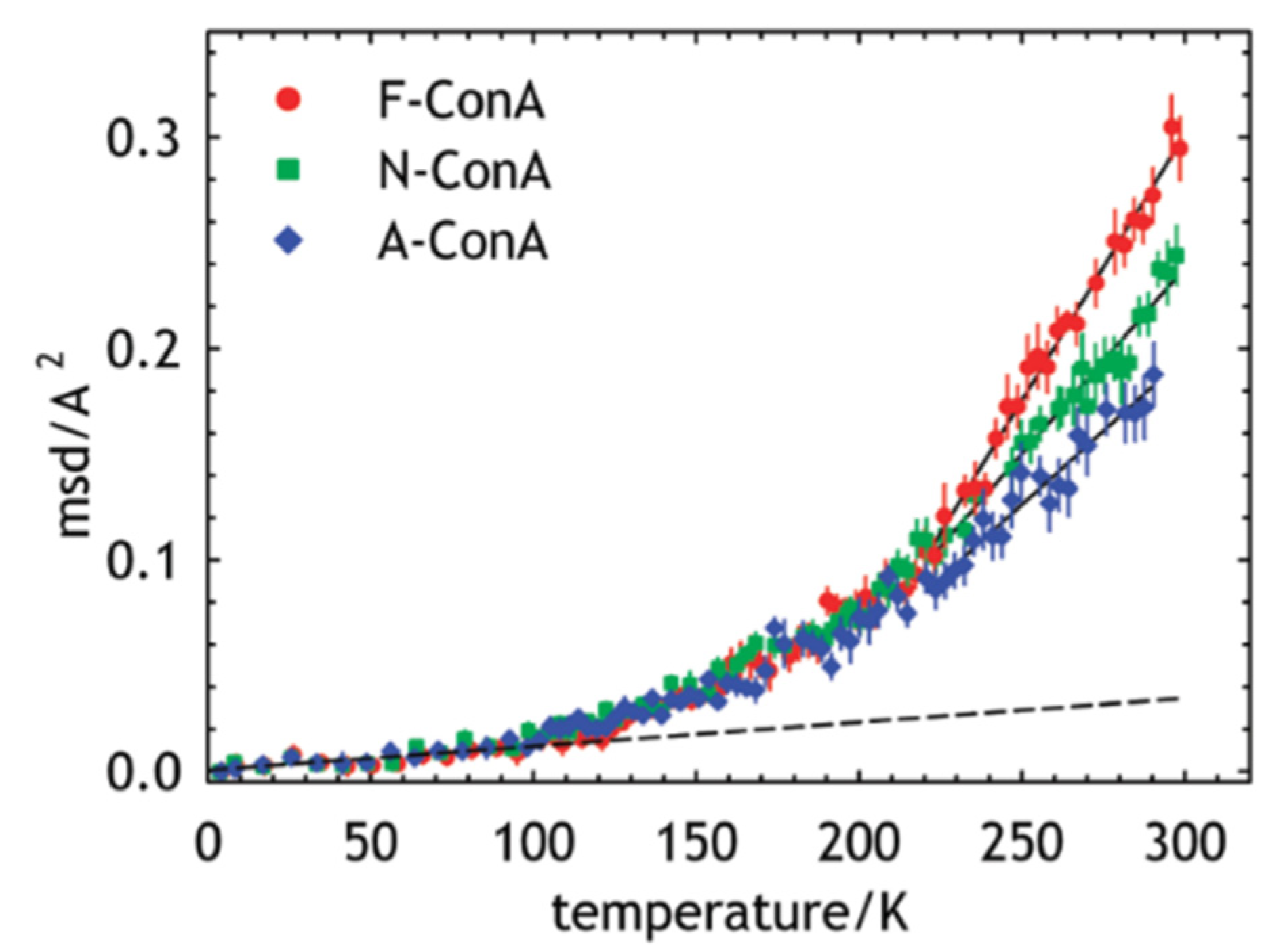 Life 12 01259 g005 Life 12 01259 g005