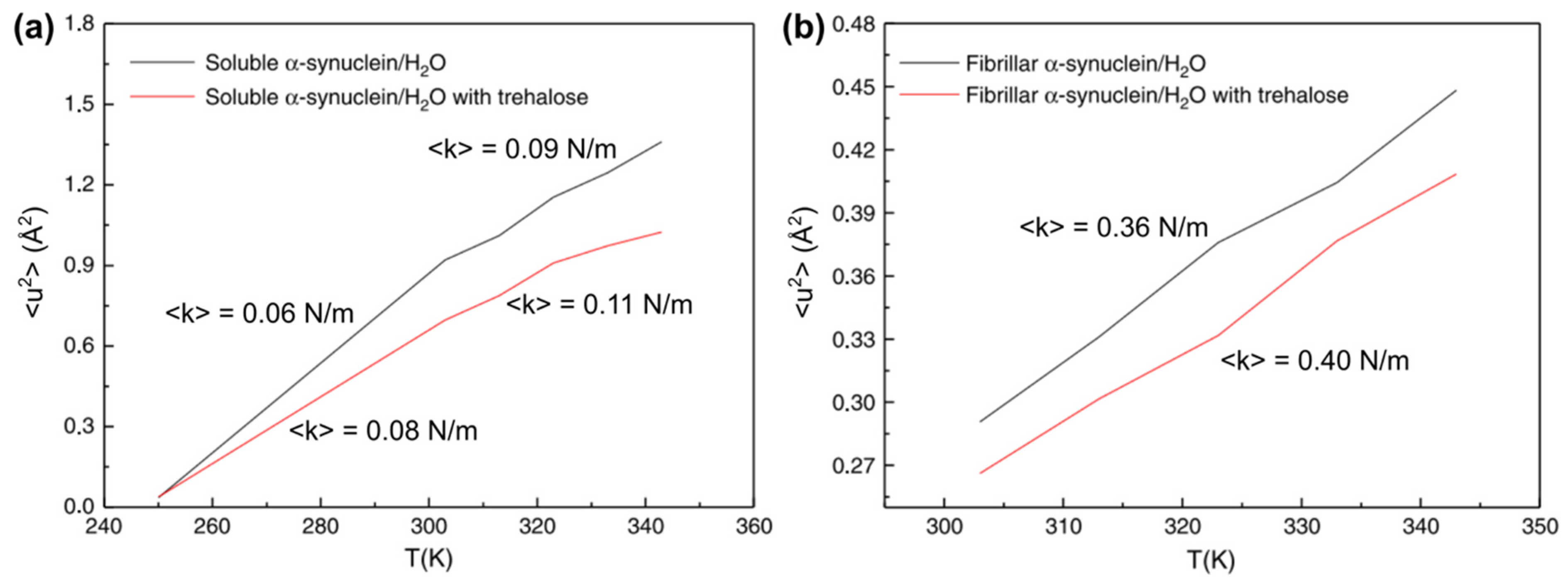 Life 12 01259 g006 Life 12 01259 g006