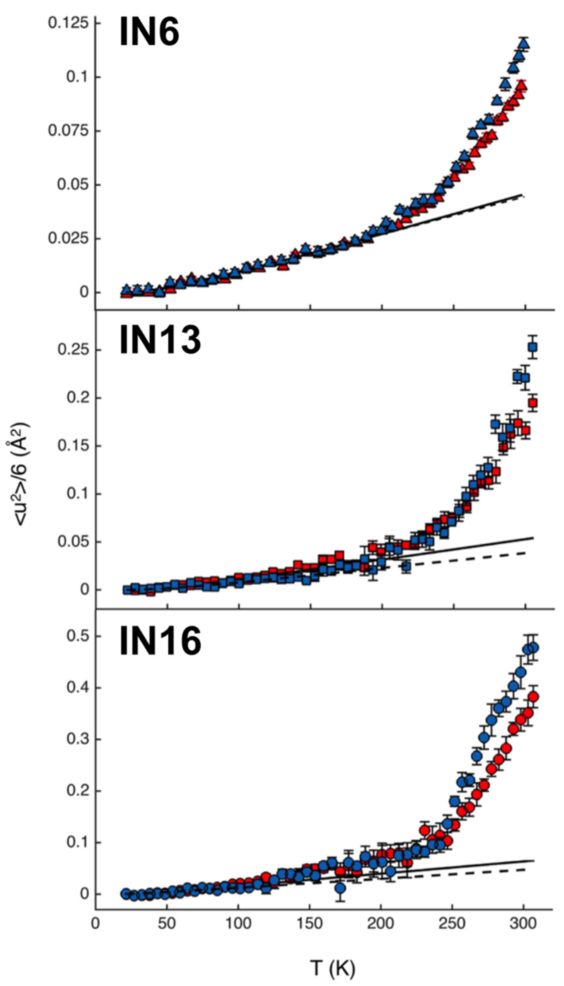 Life 12 01259 g010 Life 12 01259 g010