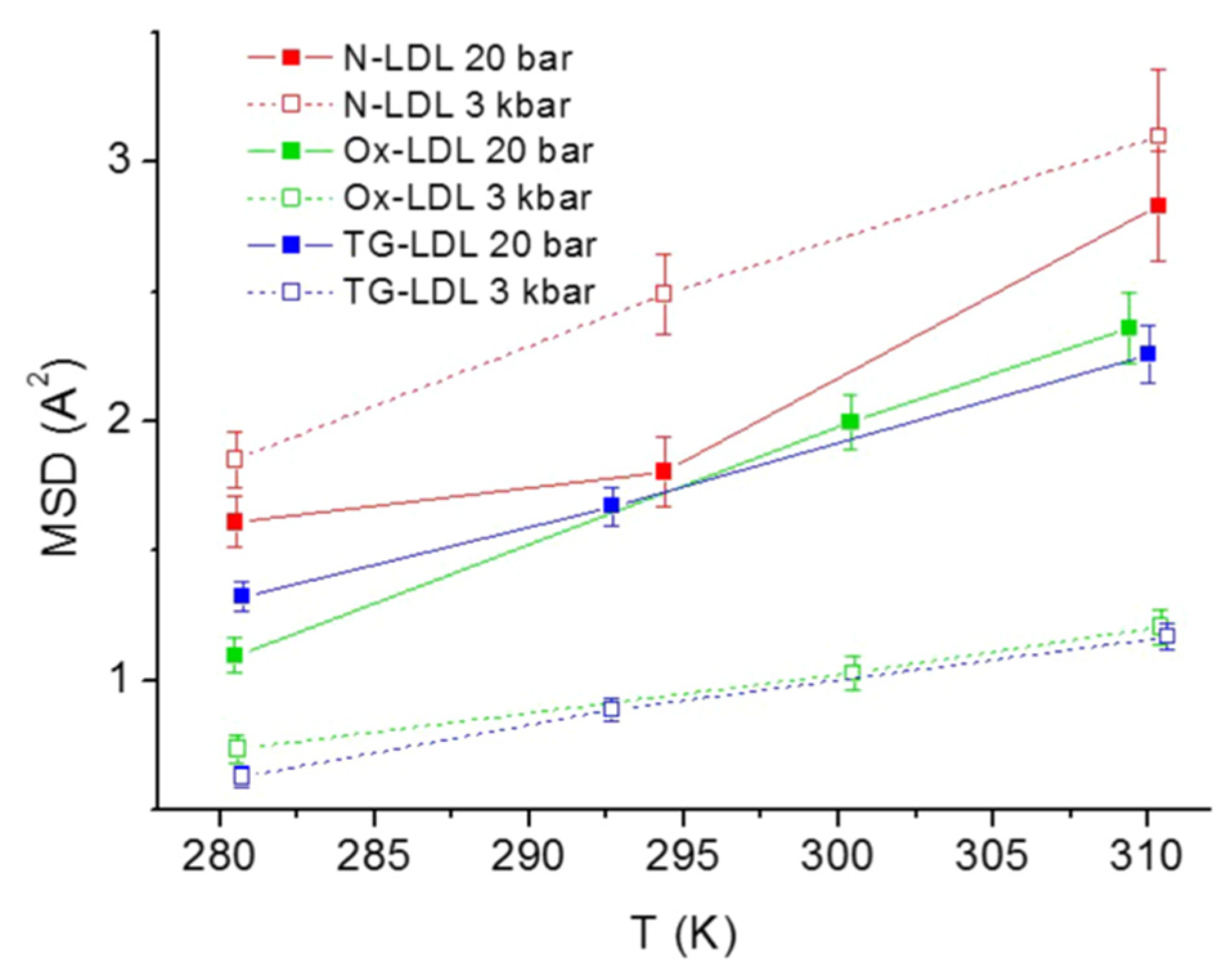 Life 12 01259 g012 Life 12 01259 g012
