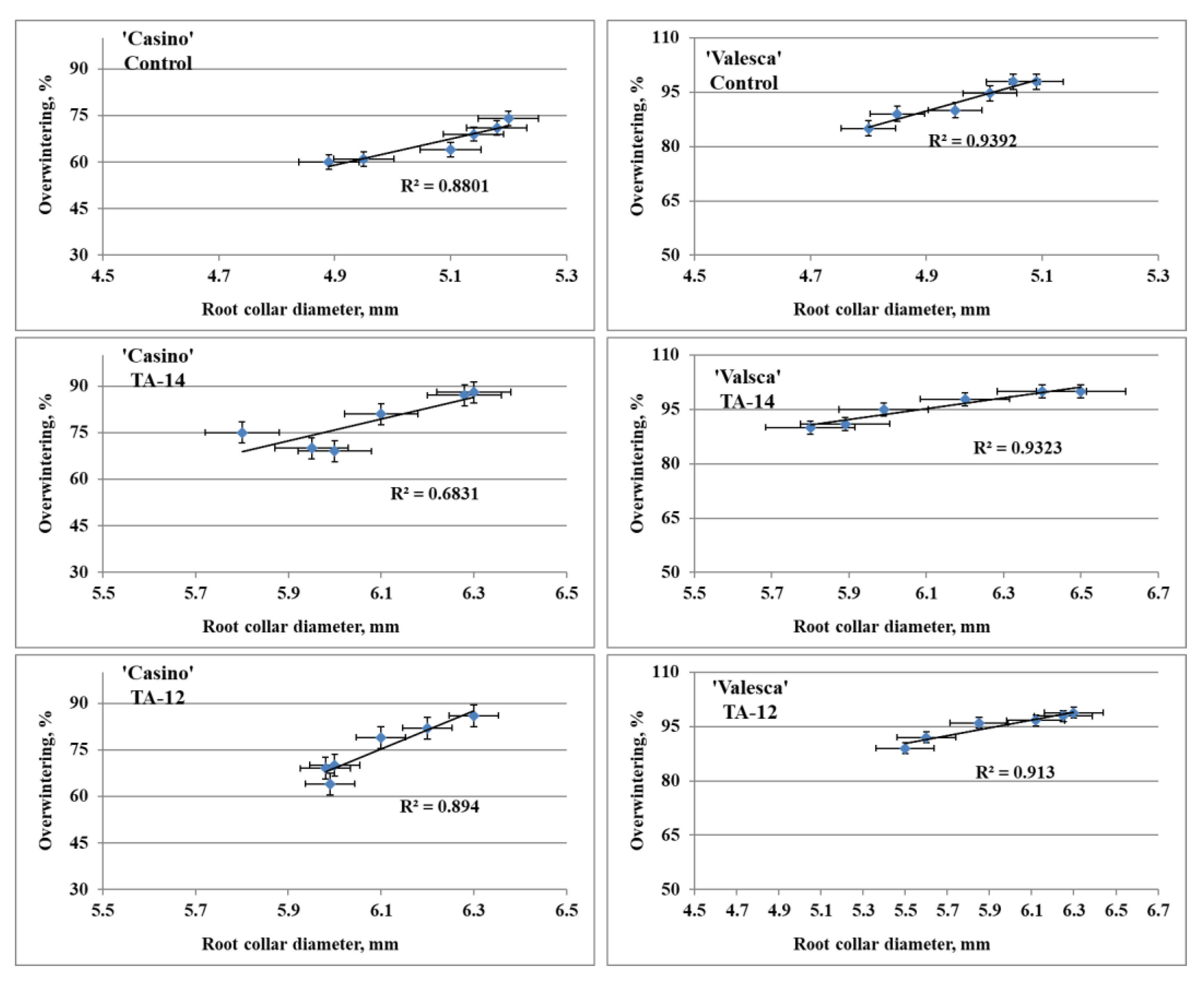 Life 12 01283 g018 Life 12 01283 g018